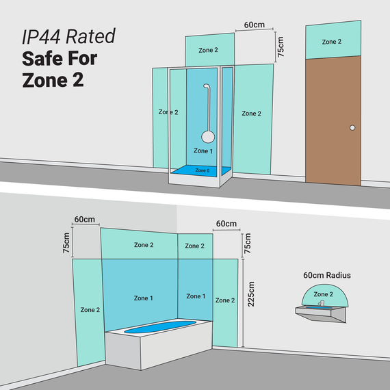 Mirrorstone 550W Pro Infrared Heating Panel