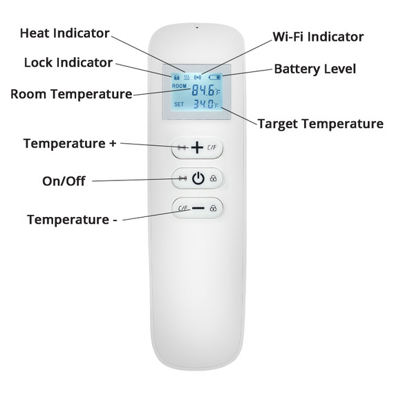 795x1195 Coastal Beauty Picture Nexus Wi-Fi Infrared Heating Panel 900W - Electric Wall Panel Heater