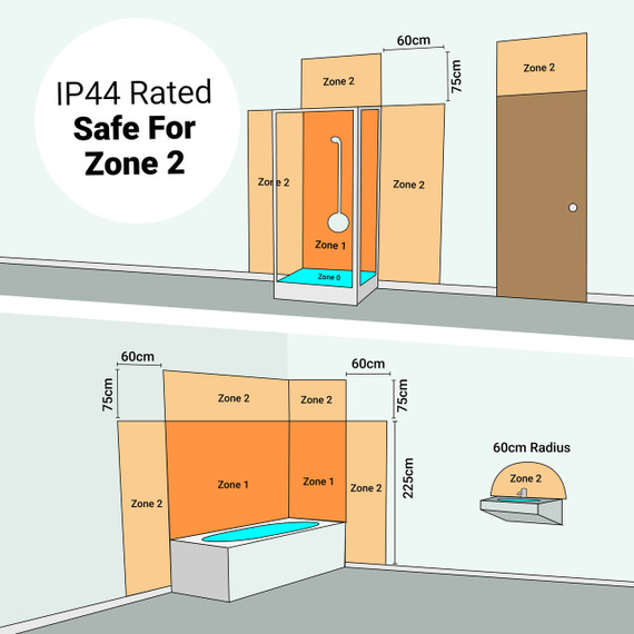 180W Classic Infrared Heating Panel - Electric Panel Heater