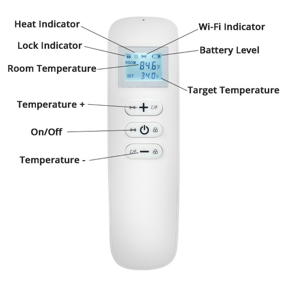 700W Quartz Glass Wi-Fi Infrared Heating Panel (Available In Black or White) - Electric Panel Heater