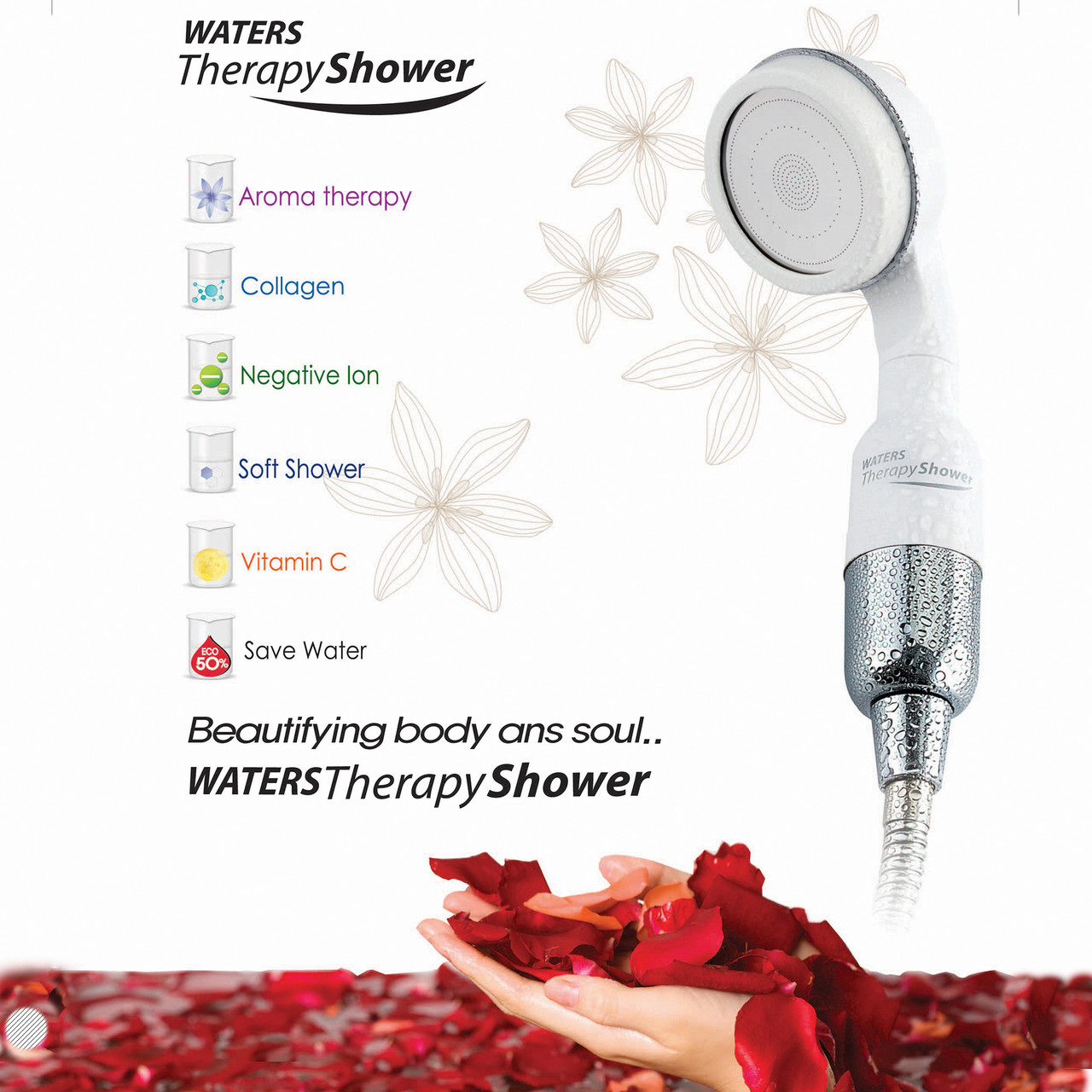 Shower Head Water Filter & Kit | Collagen, Vitamin C