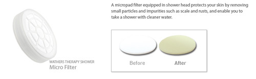 Waters Therapy Shower Micropads Micro Filters