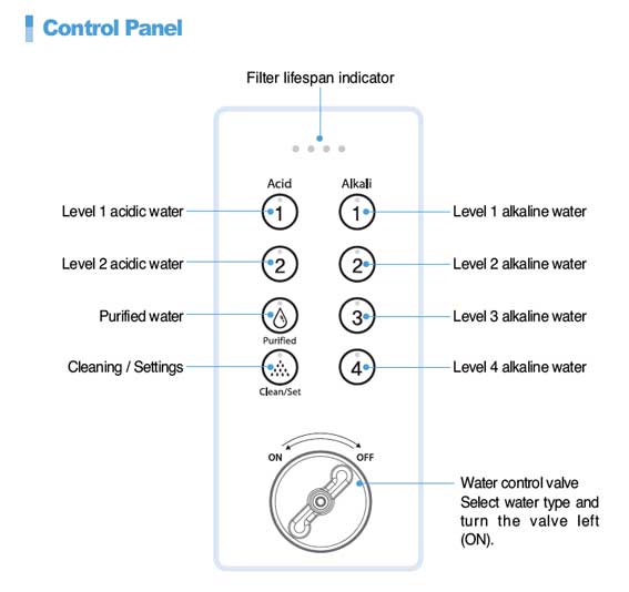 hisha-control-panel.jpg