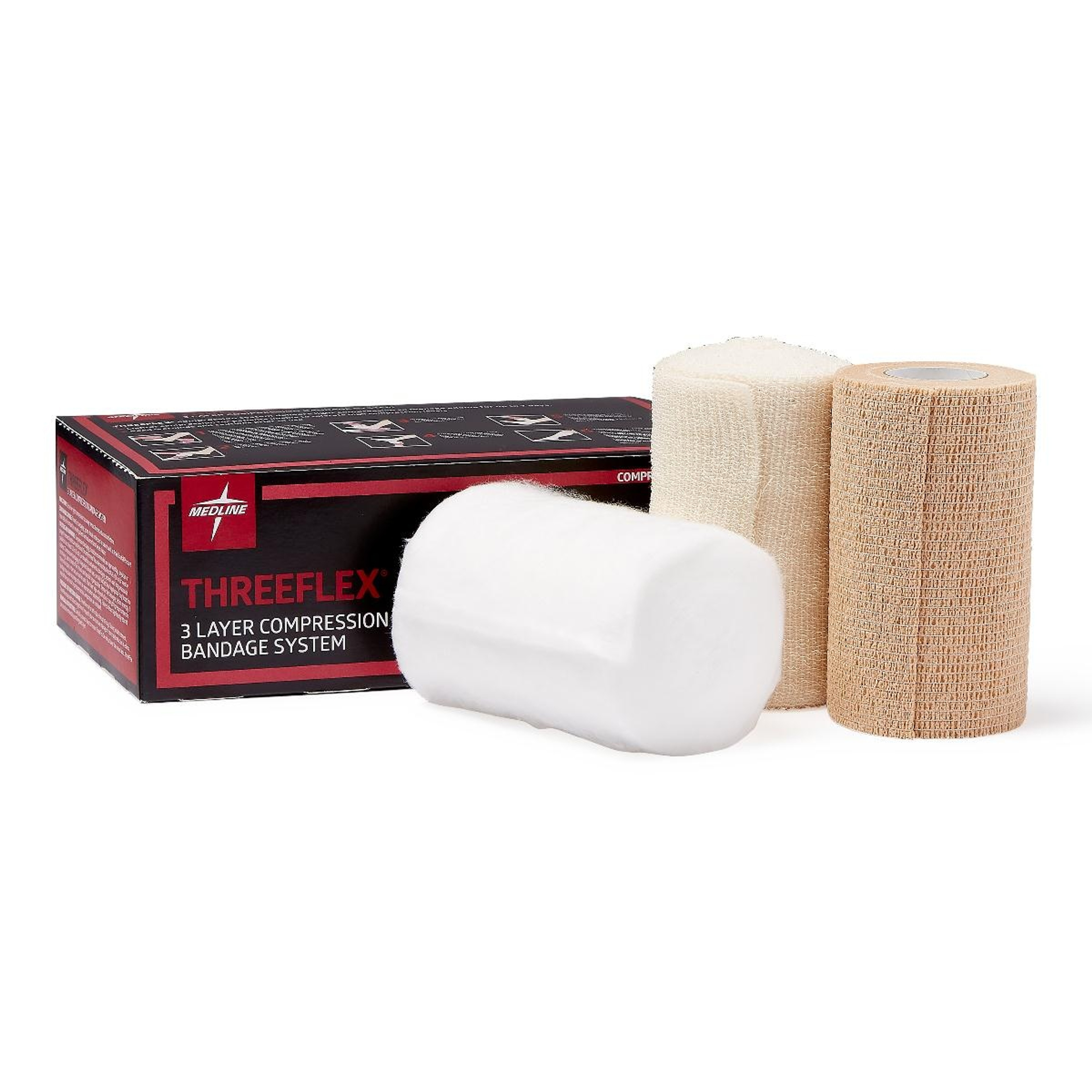 Medline Threeflex 3-Layer Compression Bandage System