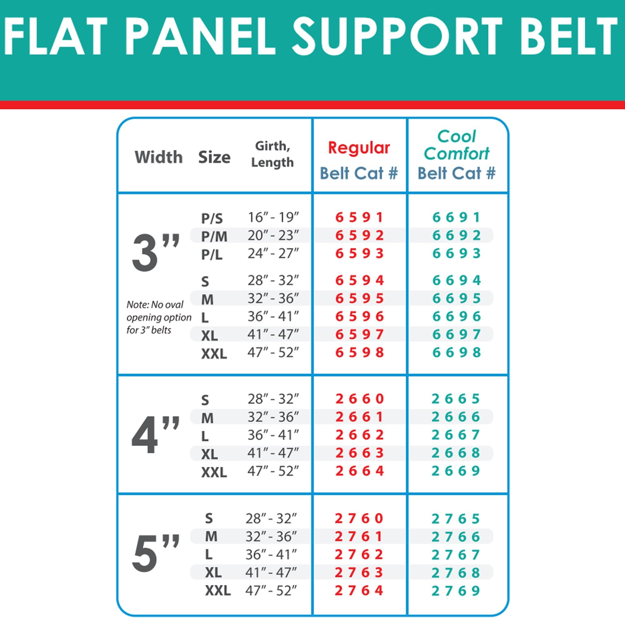 Nu-Hope Laboratories Nu-Support Hernia Belt, 3" Width