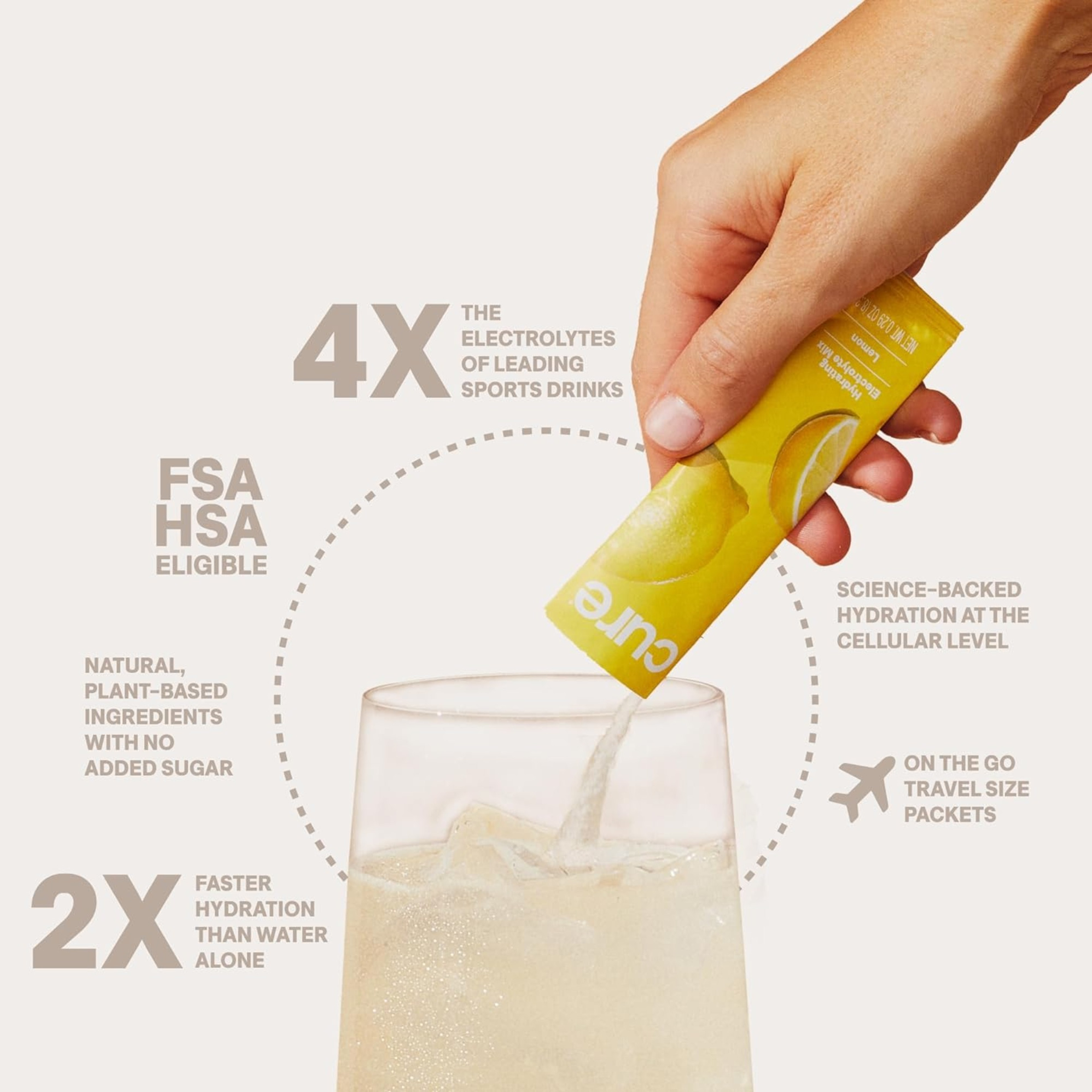 Cure Hydration Electrolyte Drink Mix, Lemonade