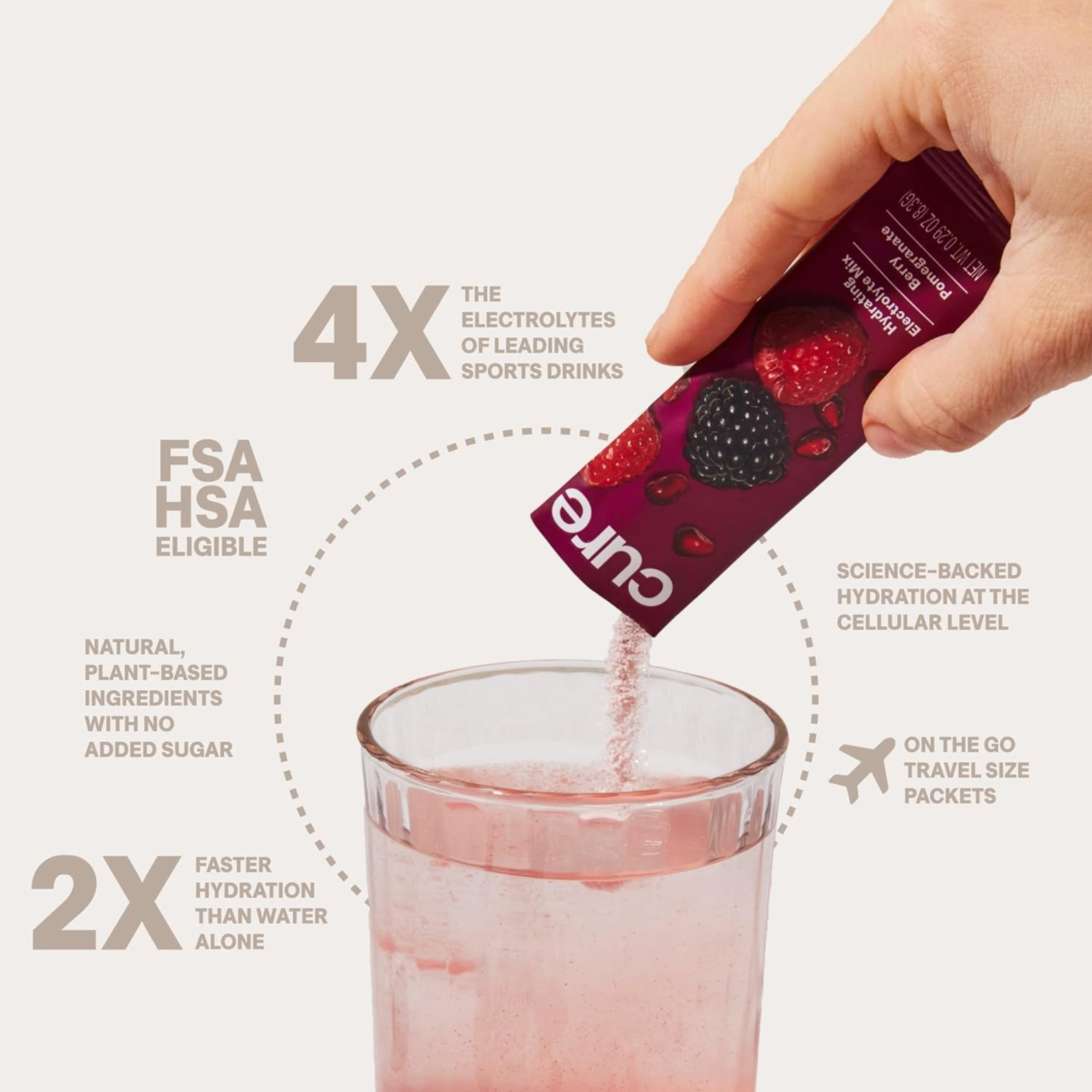Cure Hydration Electrolyte Drink Mix, Berry Pomegranate 