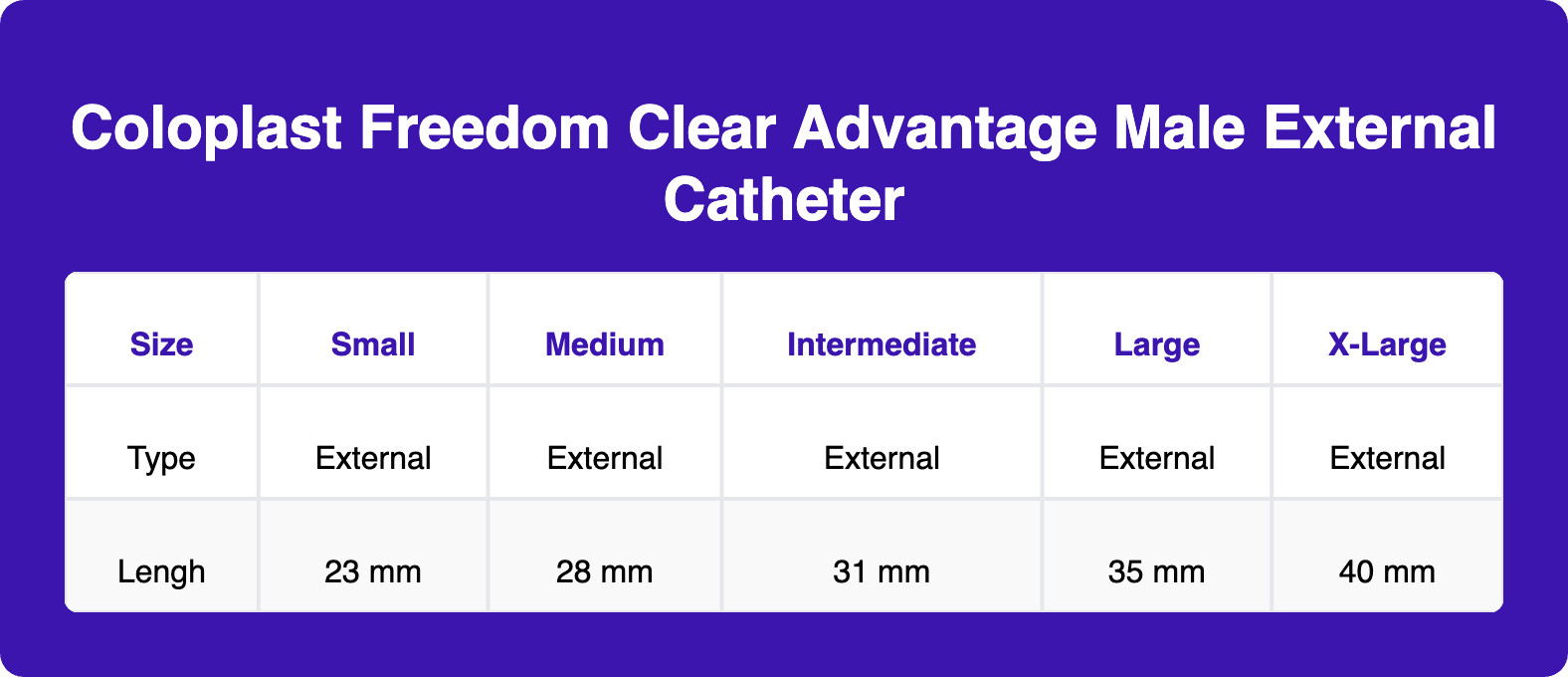 Coloplast Freedom Clear Advantage Male External Catheter