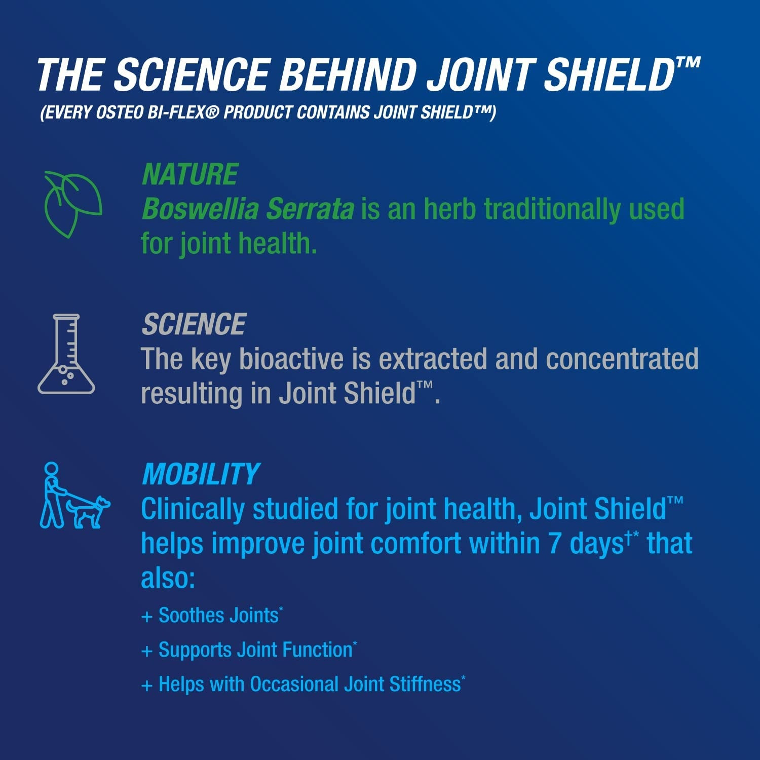 Osteo Bi-Flex Joint Health Triple Strength with Vitamin D, 120 Tablets