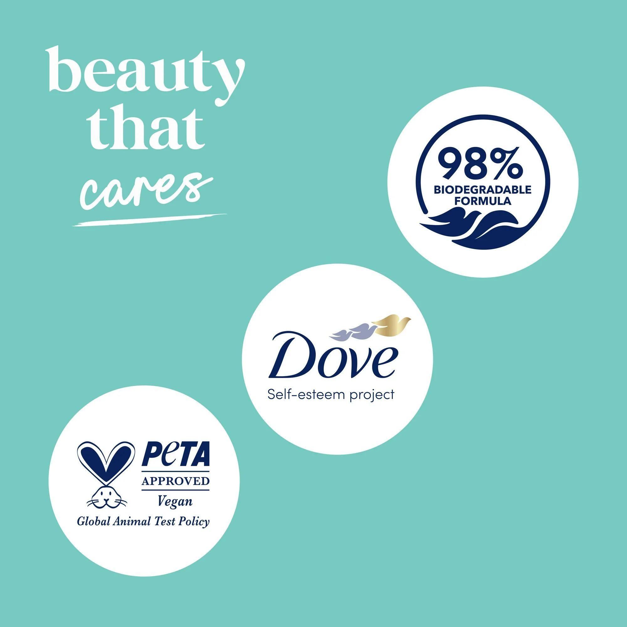 Dove Sensitive Skin Body Wash