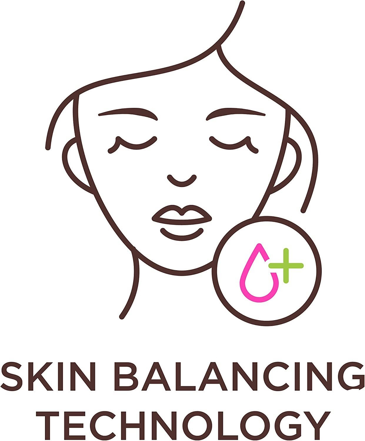 pHisoderm Deep Clean Cream Cleanser Body Wash