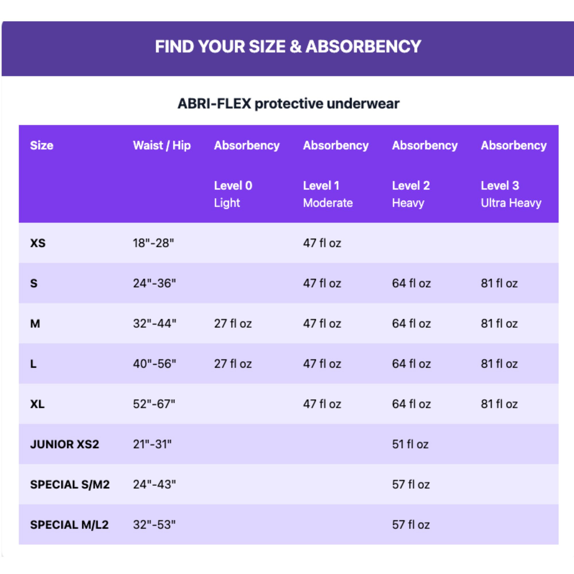 Abena Pants Pull-Up Underwear, Level 2s