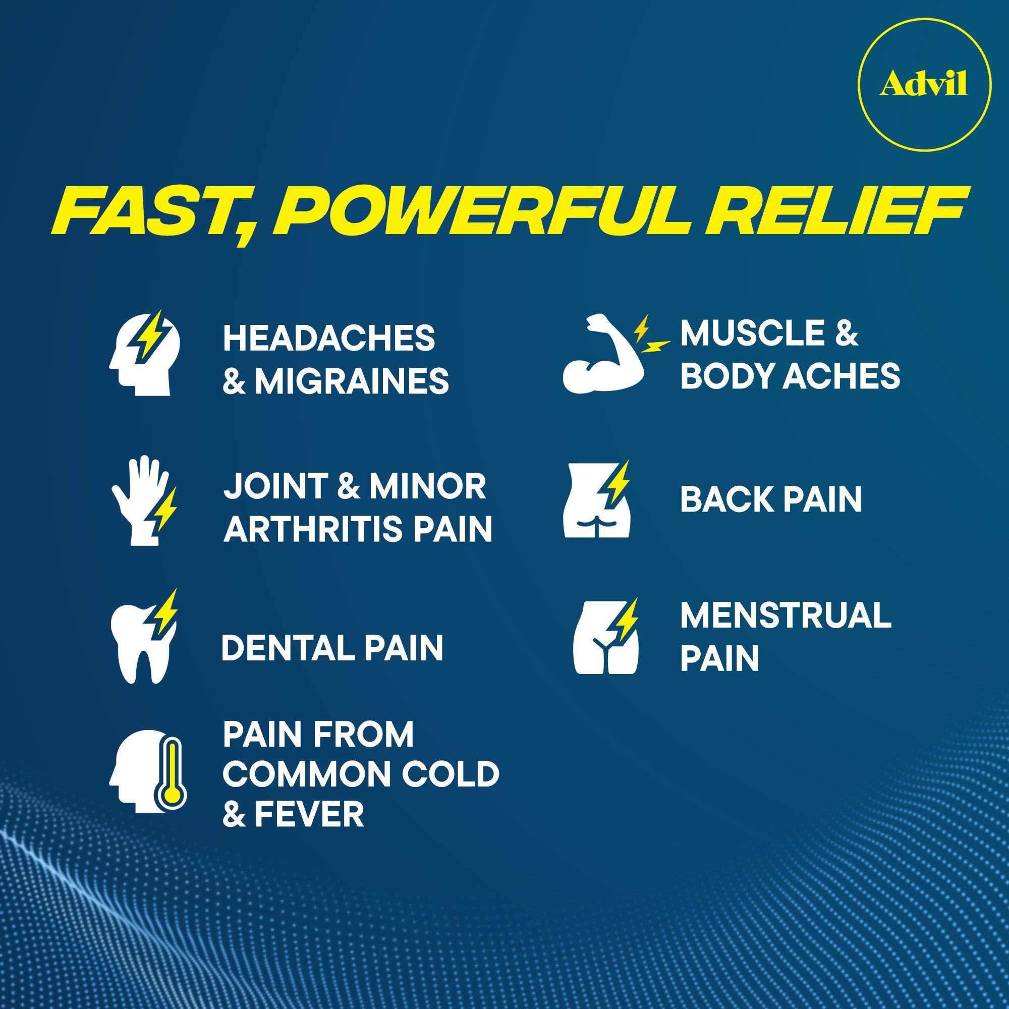 Advil Pain Reliever and Fever Reducer Tablets