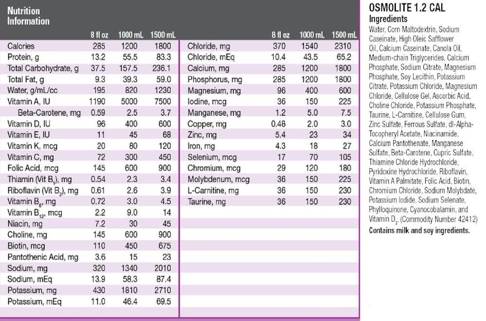 Osmolite 1.2 Cal Tube Feeding Formula