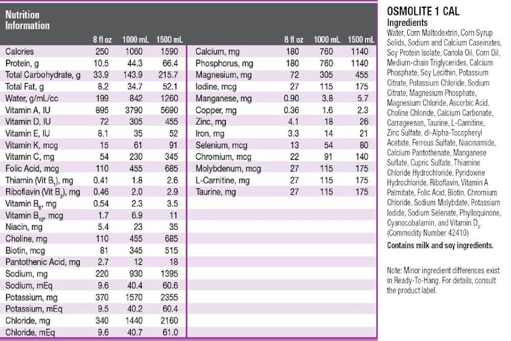 Osmolite 1.0 Cal Tube Feeding Formula