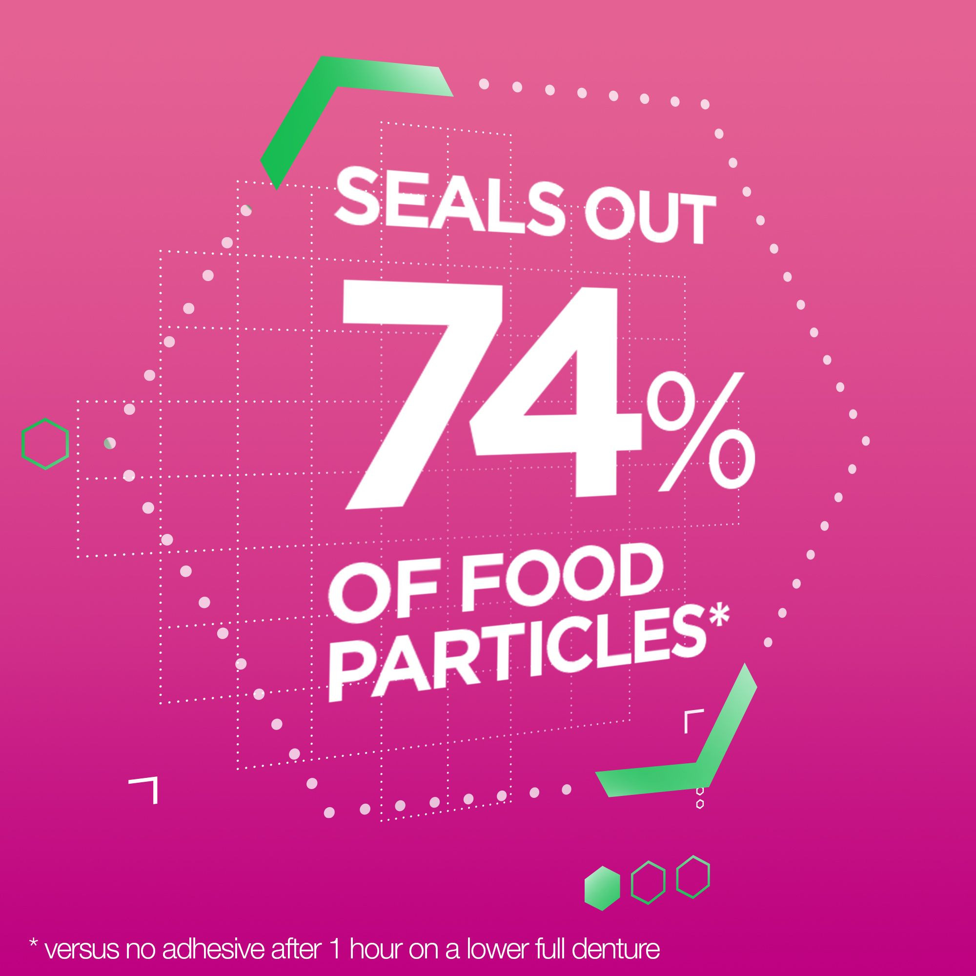 Super Poligrip Original Denture Adhesive Cream