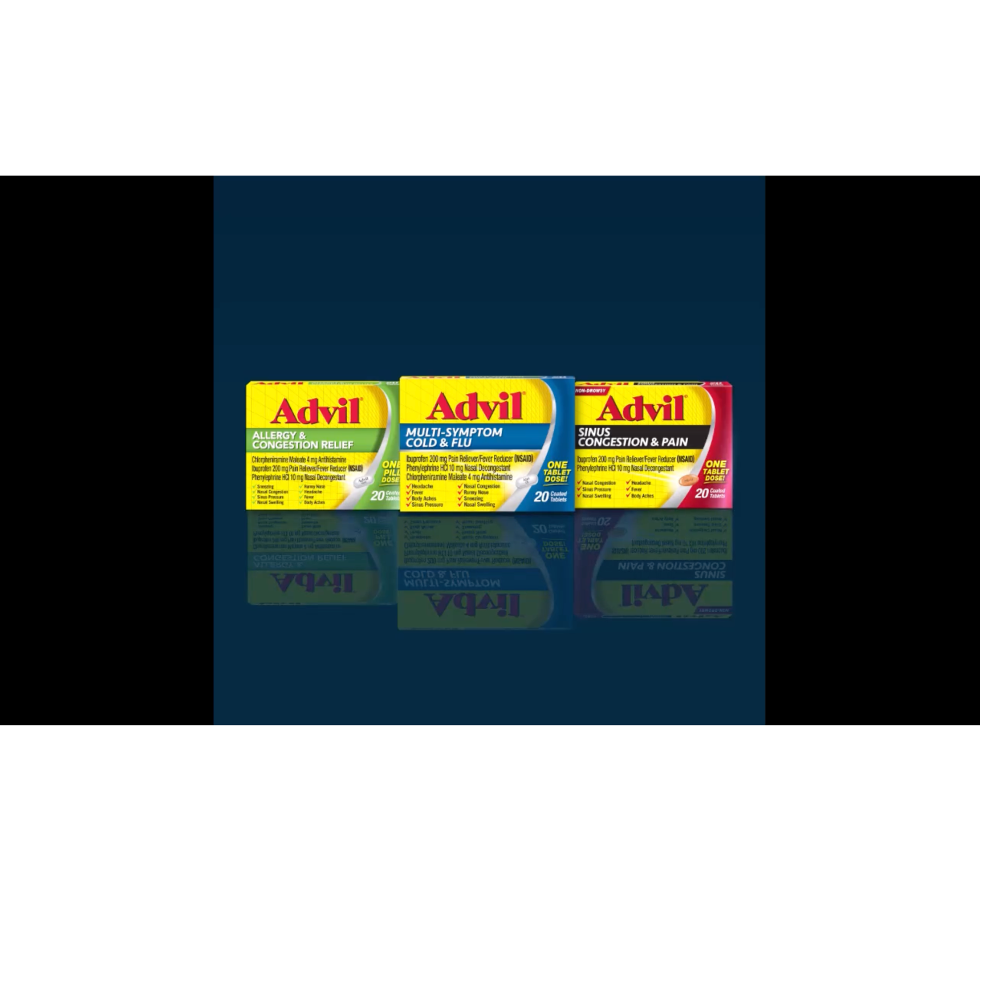 Advil Sinus Congestion and Pain