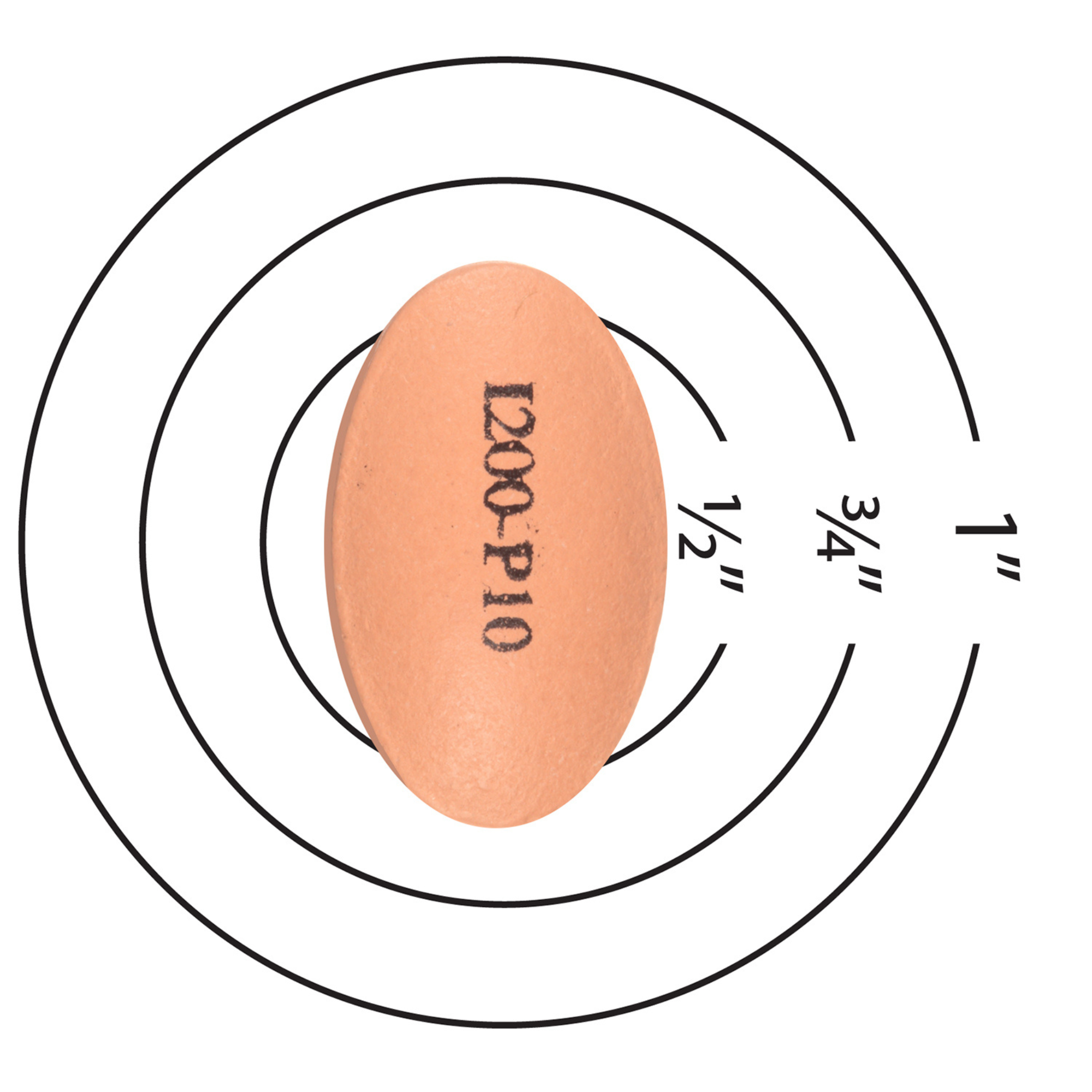 Advil Sinus Congestion and Pain