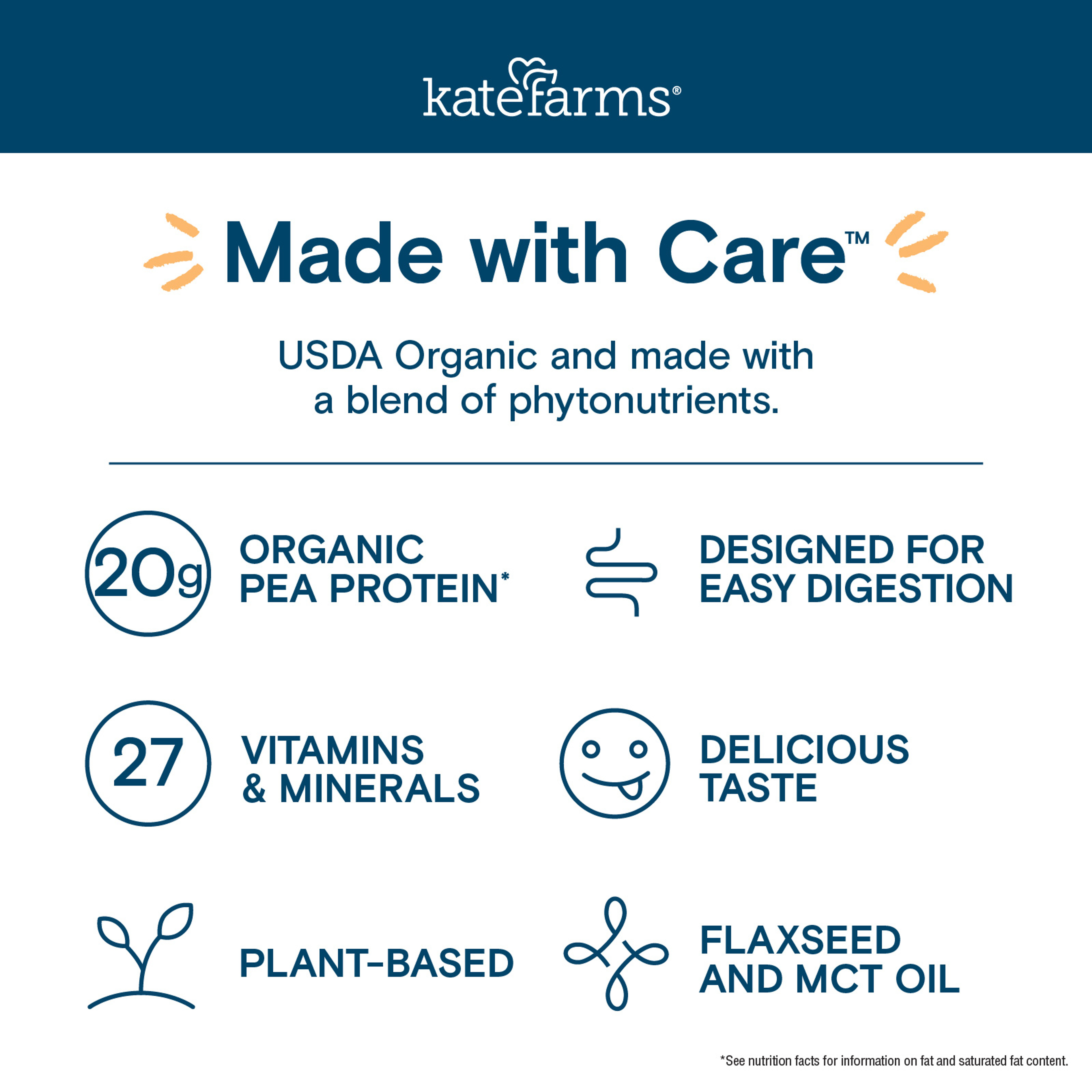 Kate Farms 1.8 Renal Support Nutritional Shake, Vanilla