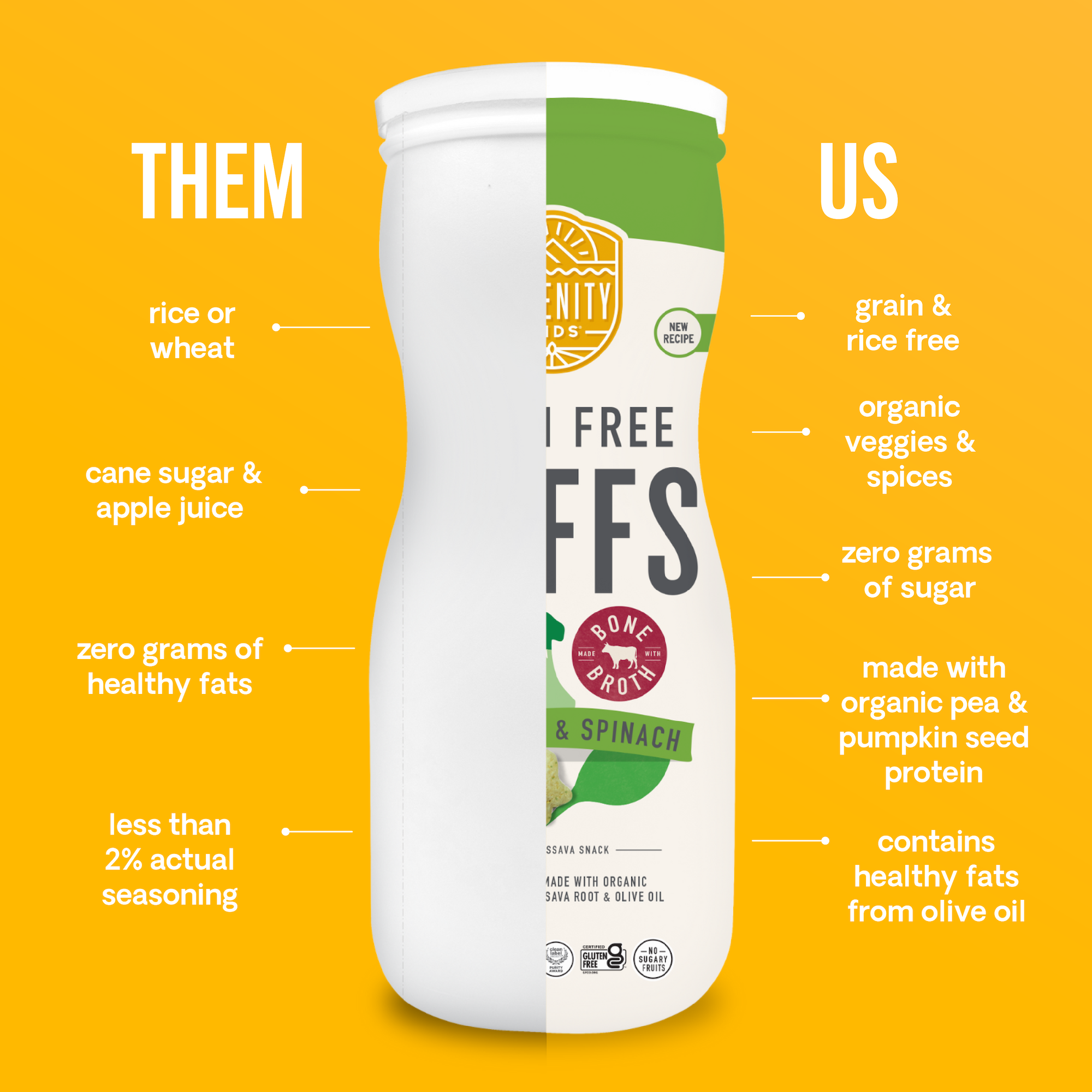 Serenity Kids Baby Puffs