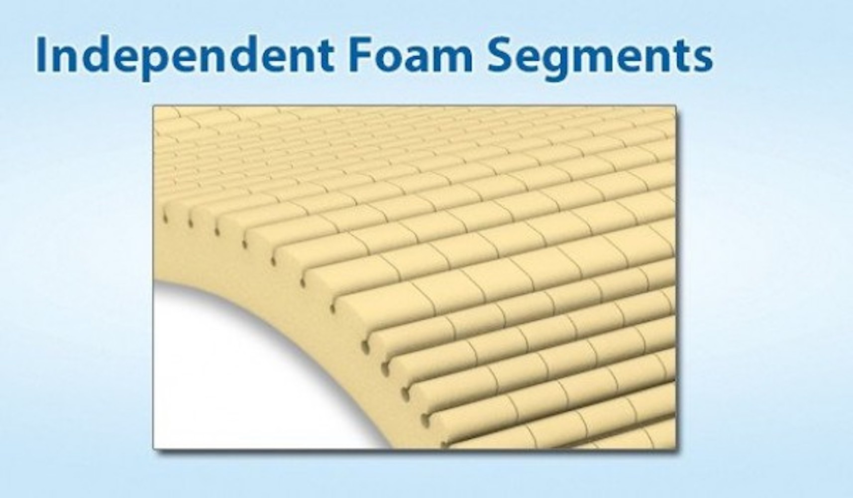 Geo-Matt Mattress Overlay