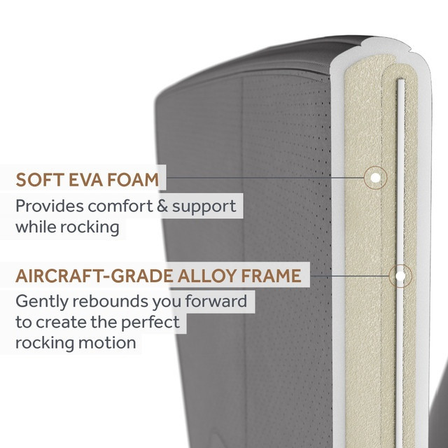 Ready Rocker Lumbar Support Seat Rocker