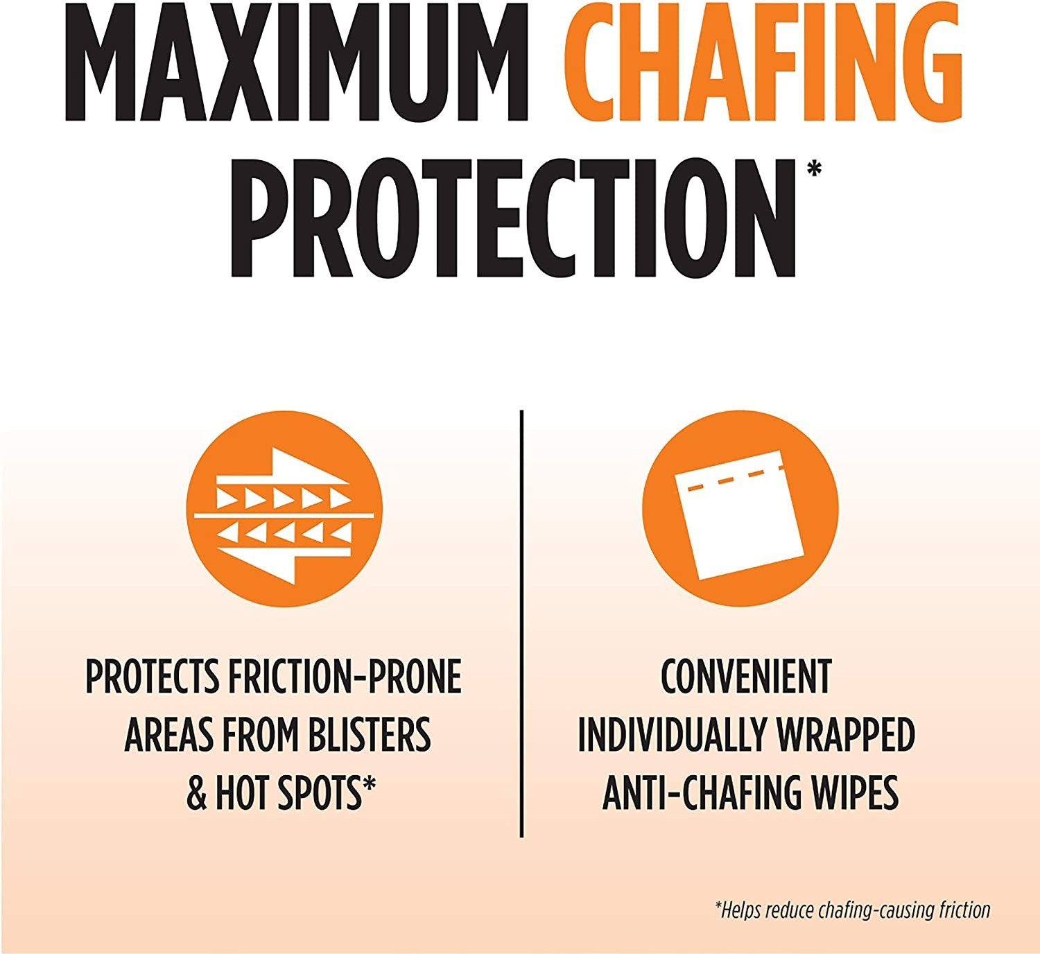 KT Performance Chafe Safe Gel Stick