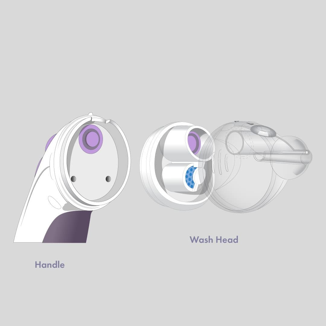 CLEARinse Nasal Replacement Wash Heads