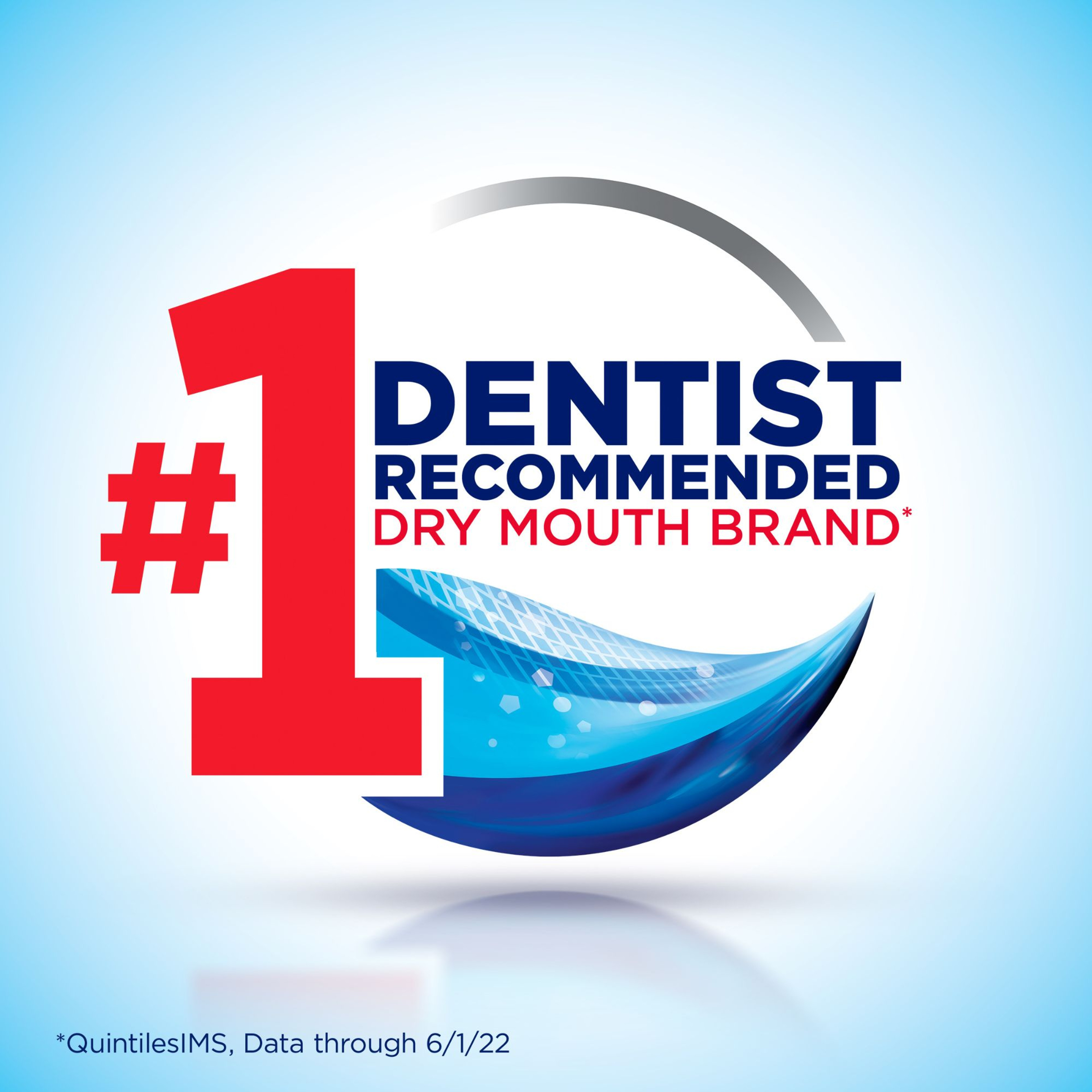 Biotene Moisturizing Mouth Spray