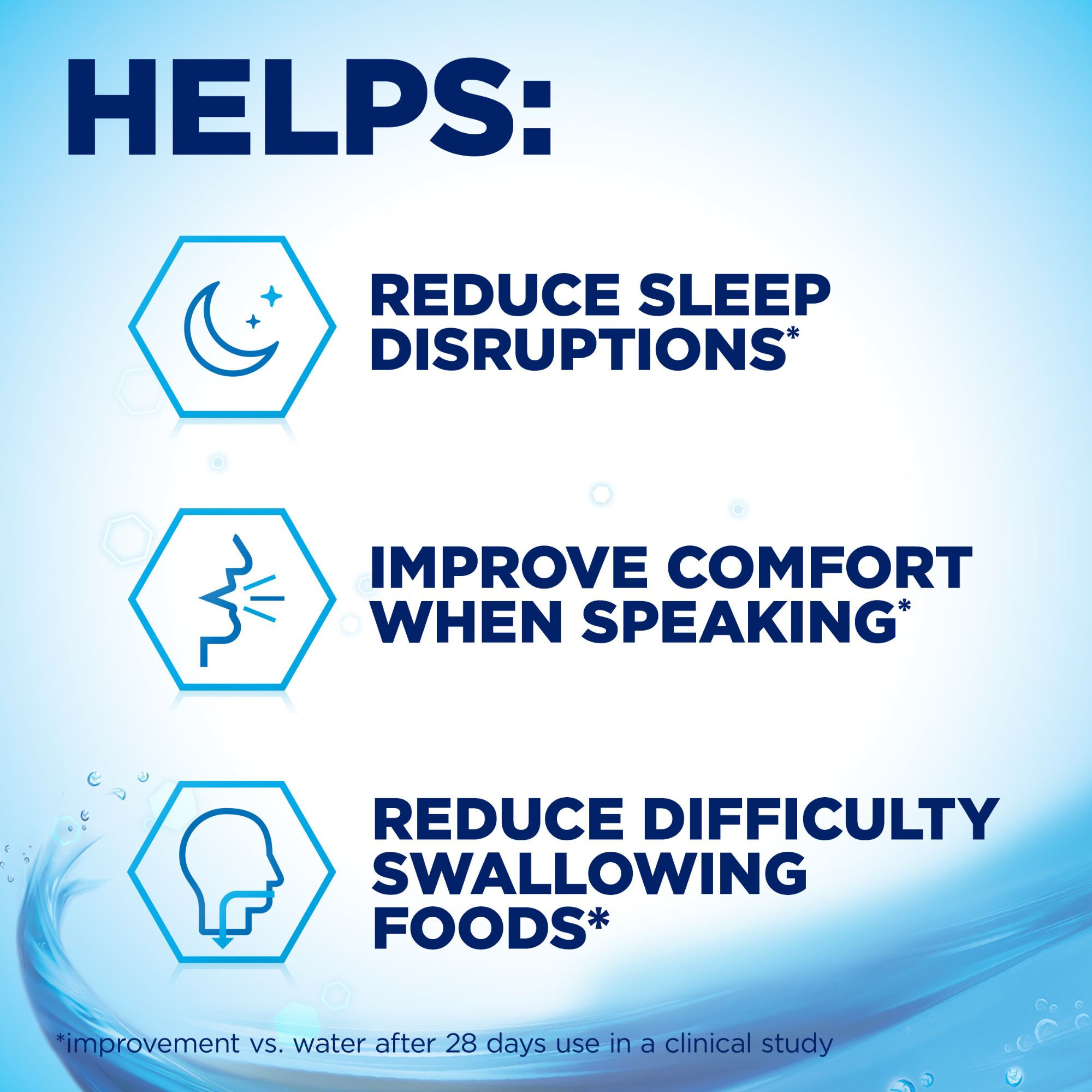 Biotene Moisturizing Mouth Spray