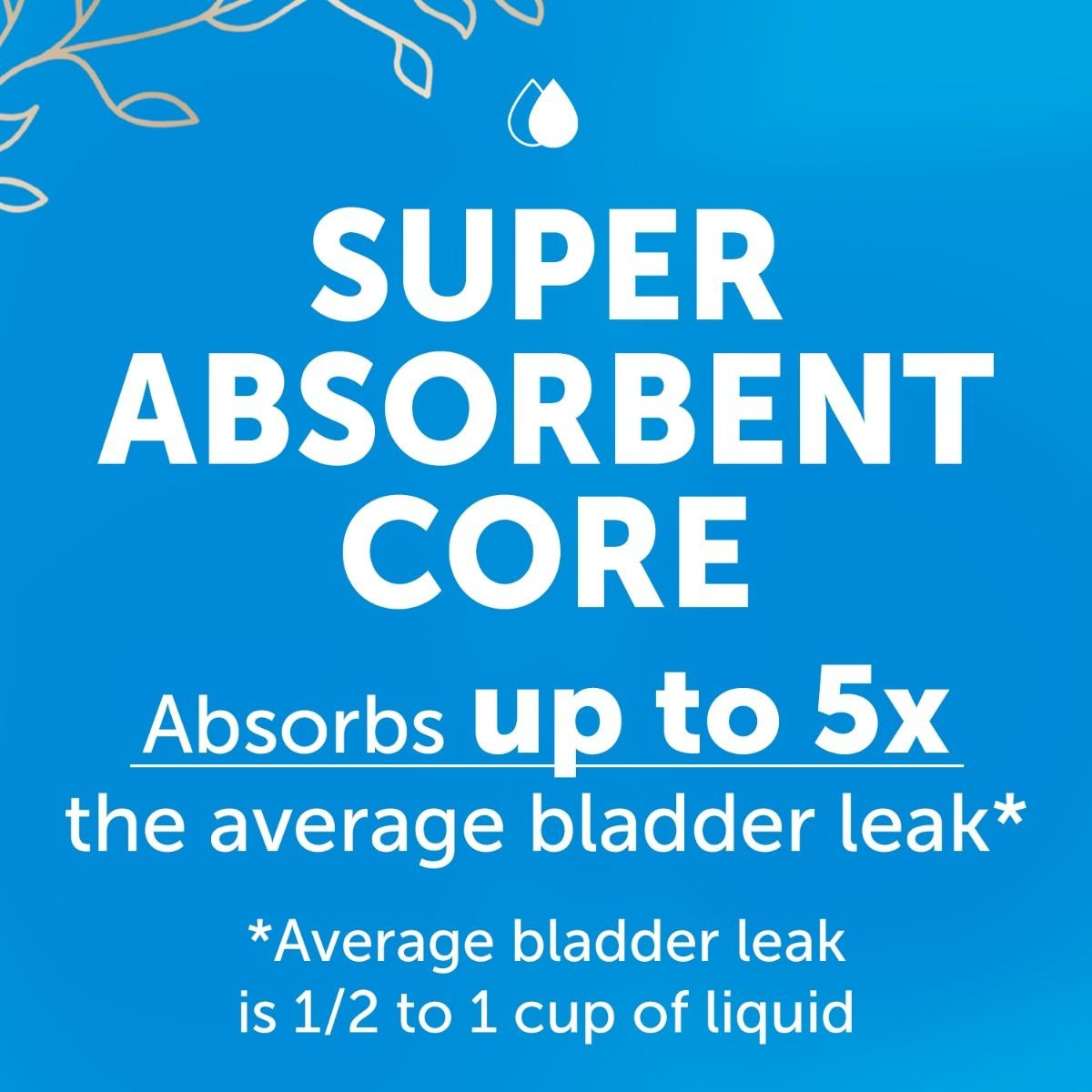 FitRight Fresh Start Incontinence Underwear, Beige