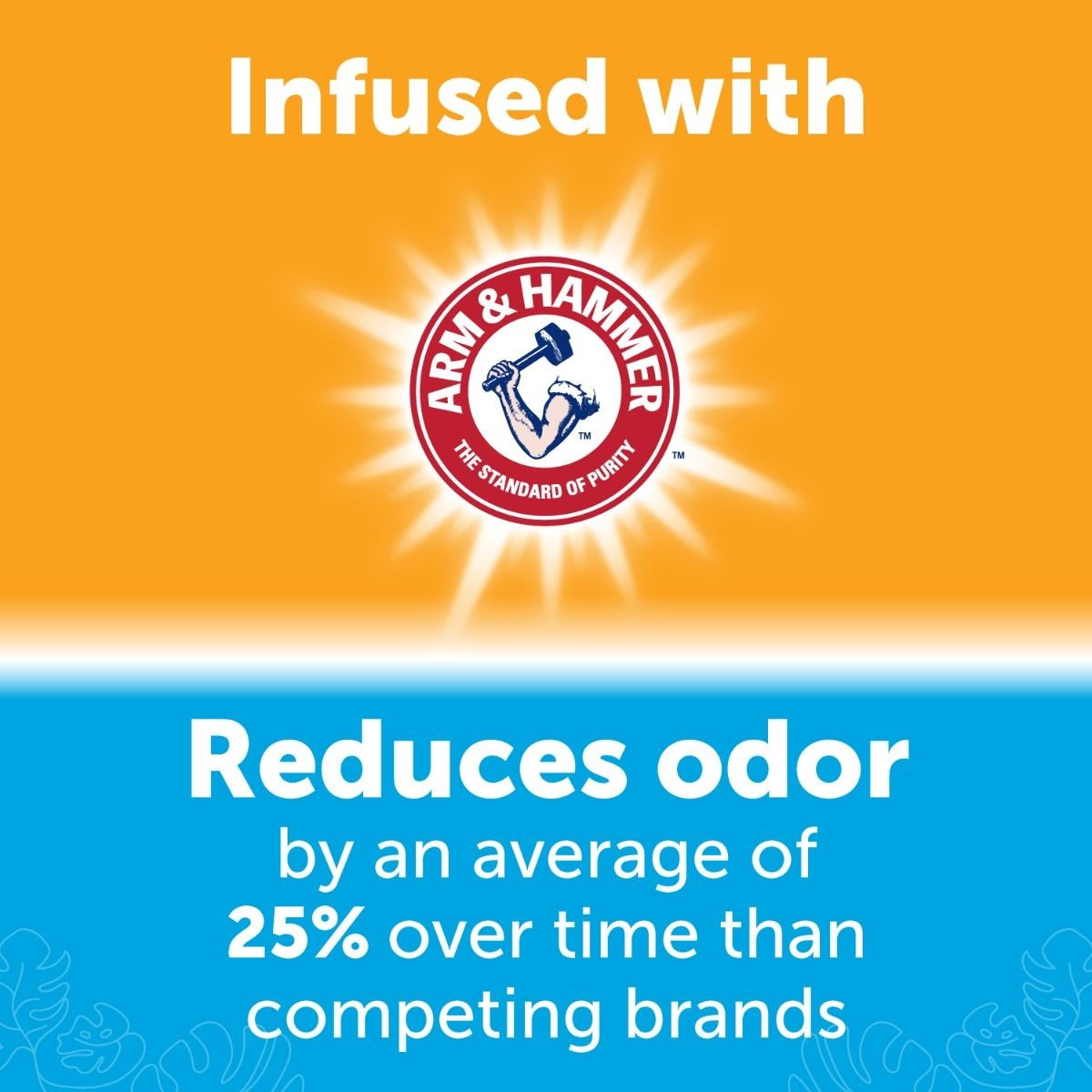 FitRight Fresh Start Liners, Light