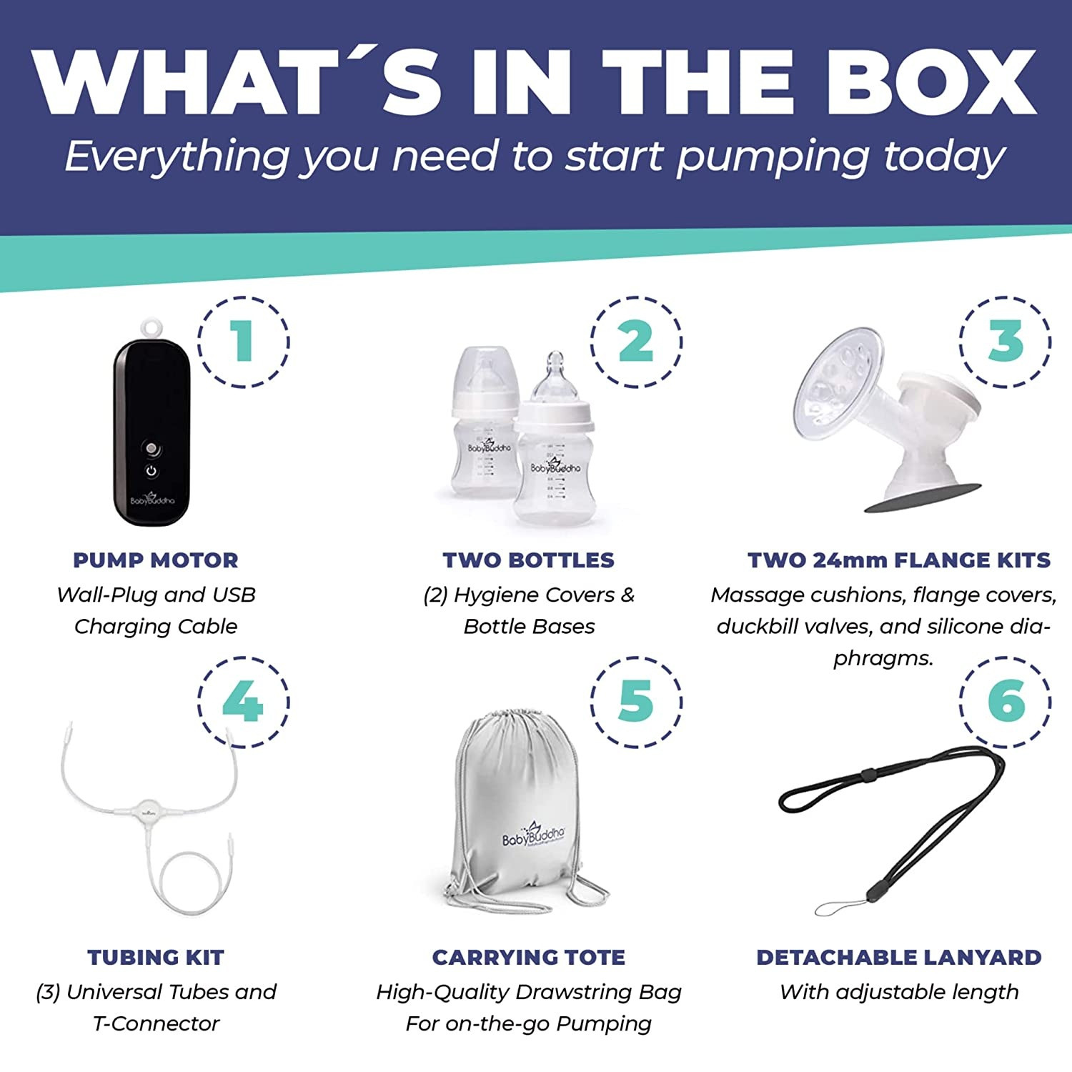 Babybuddha Double Electric Breast Pump Kit