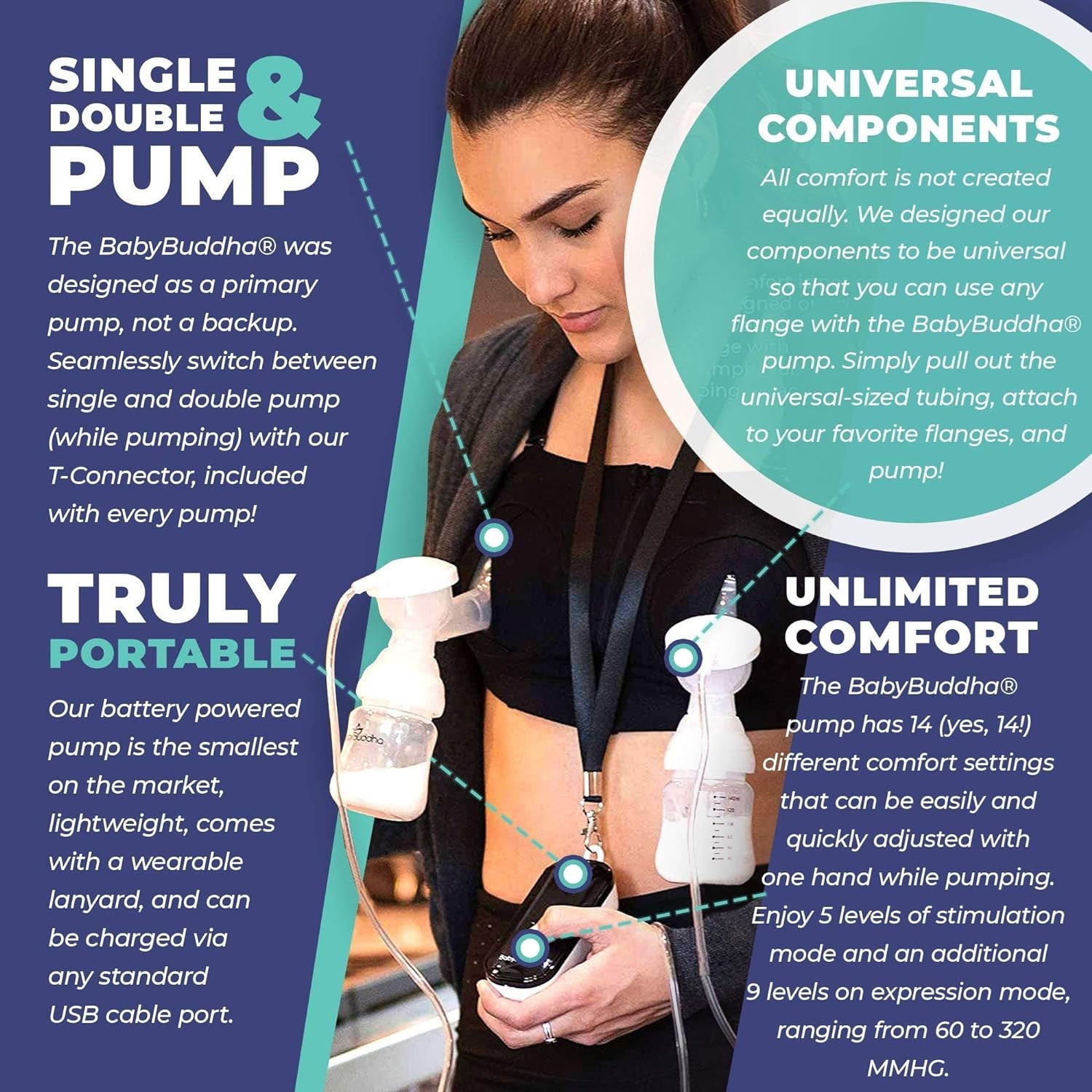 Babybuddha Double Electric Breast Pump Kit