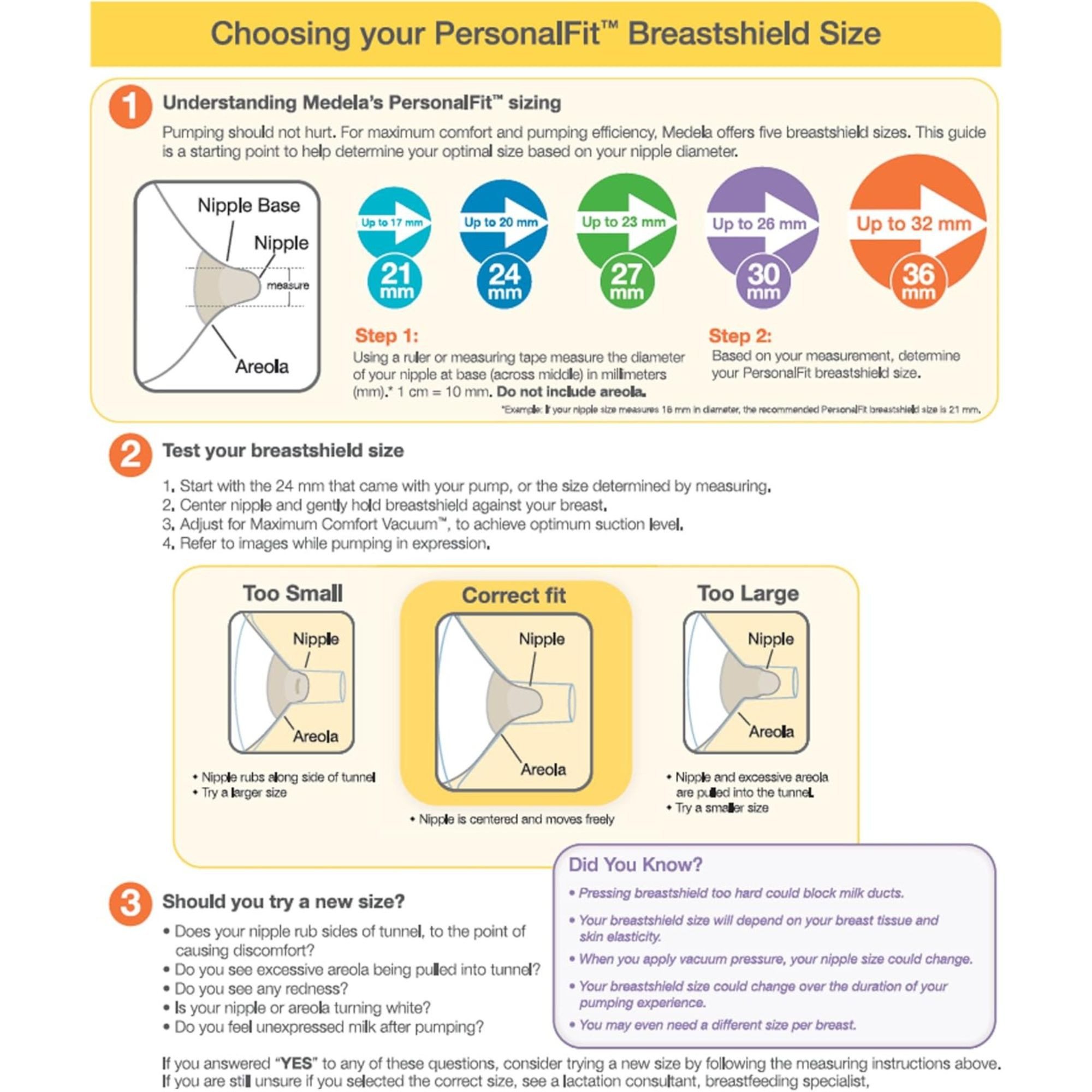 Medela PersonalFit Flex Breast Shields