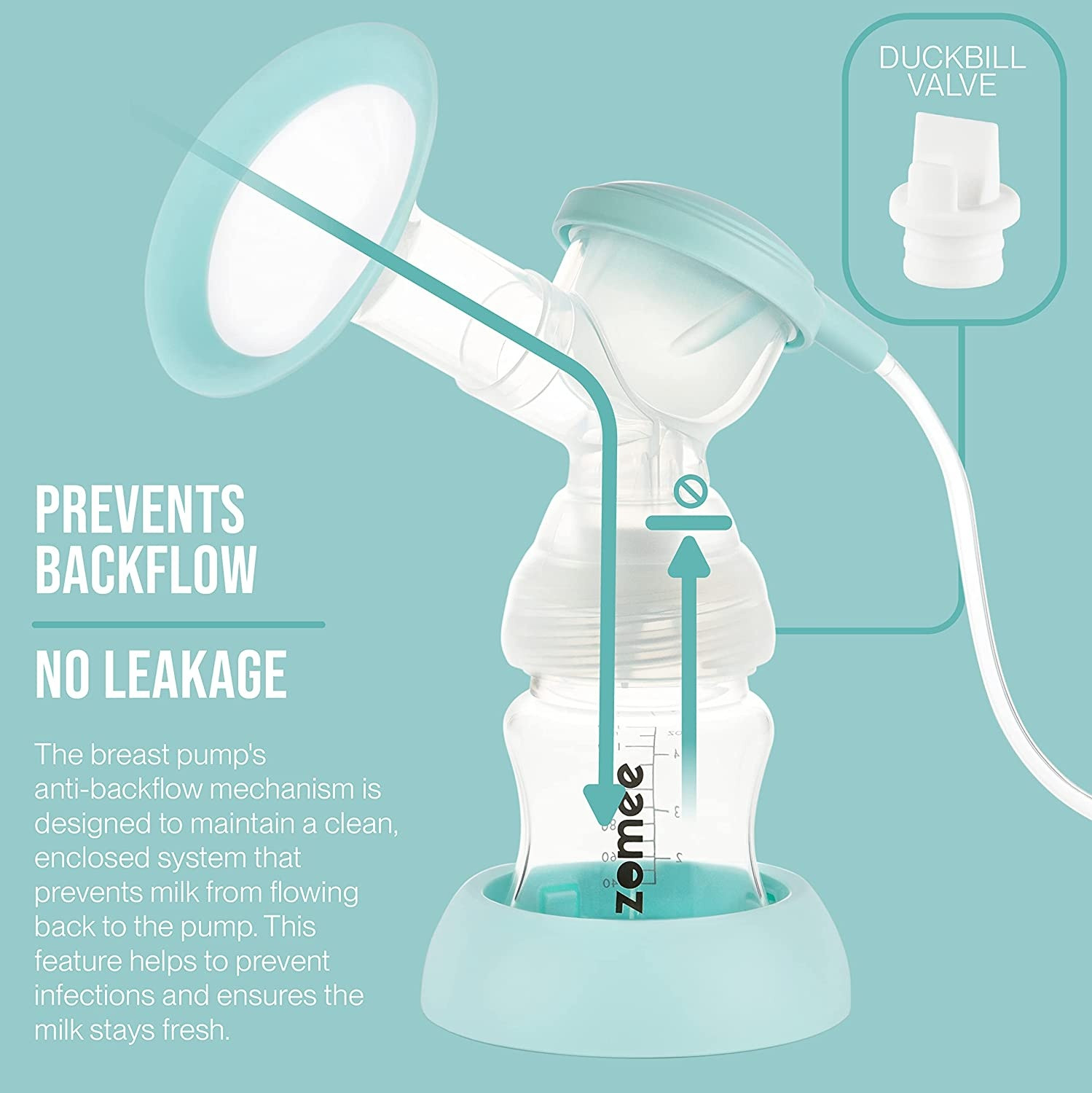 Zomee Z2 Double Electric Breast Pump