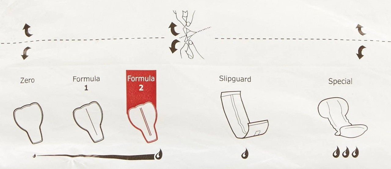 Abena Abri-Man Formula 2 Male Guards