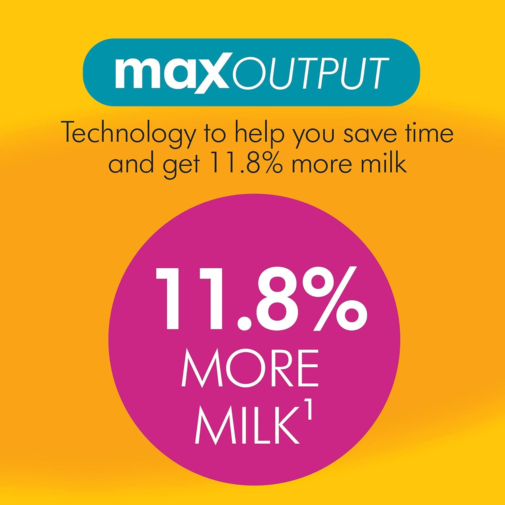 Medela In Style with MaxFlow Double Electric Breast Pump