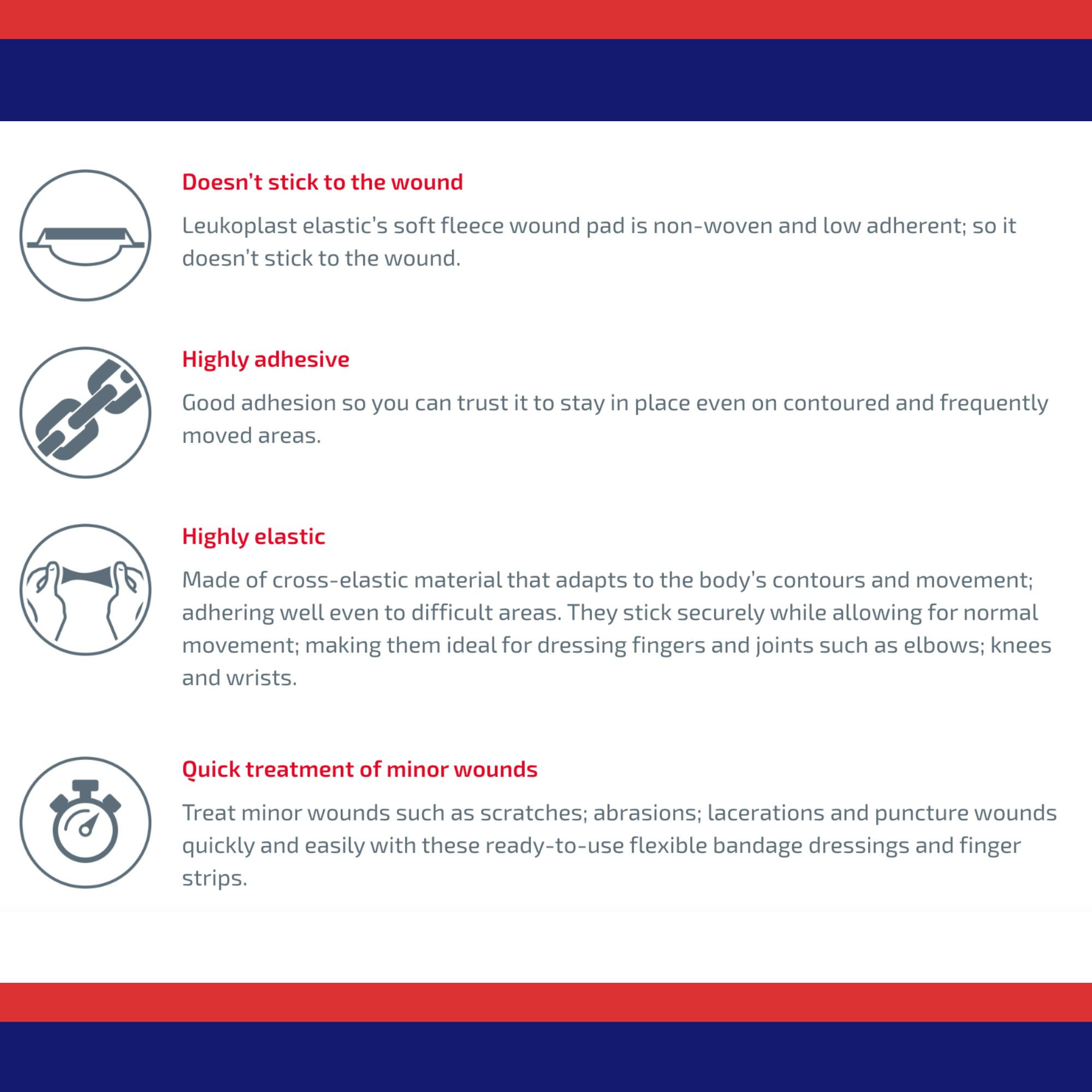 Leukoplast Adhesive Spot Bandages