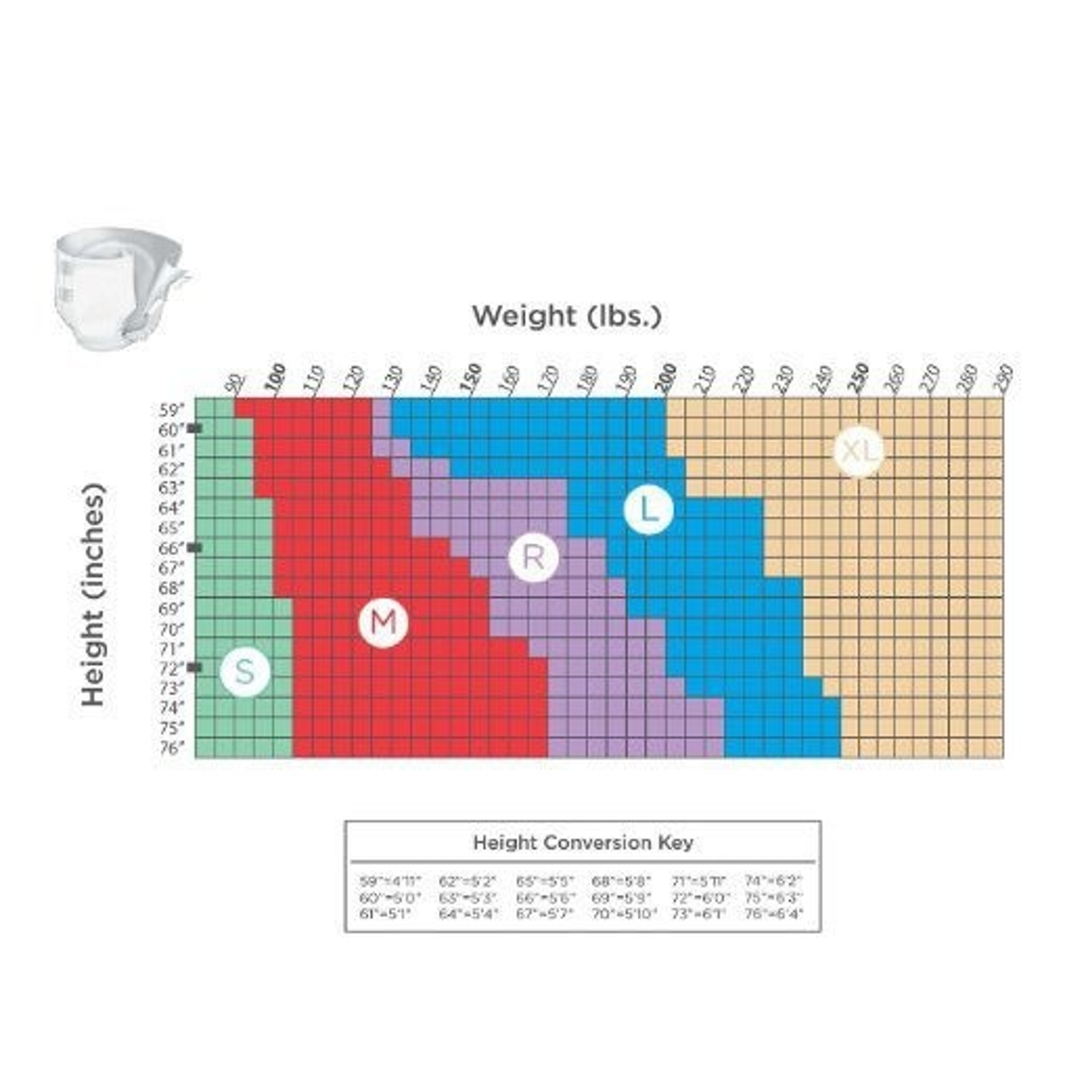 Prevail Per-Fit Adult Diapers with Tabs, Maximum Plus