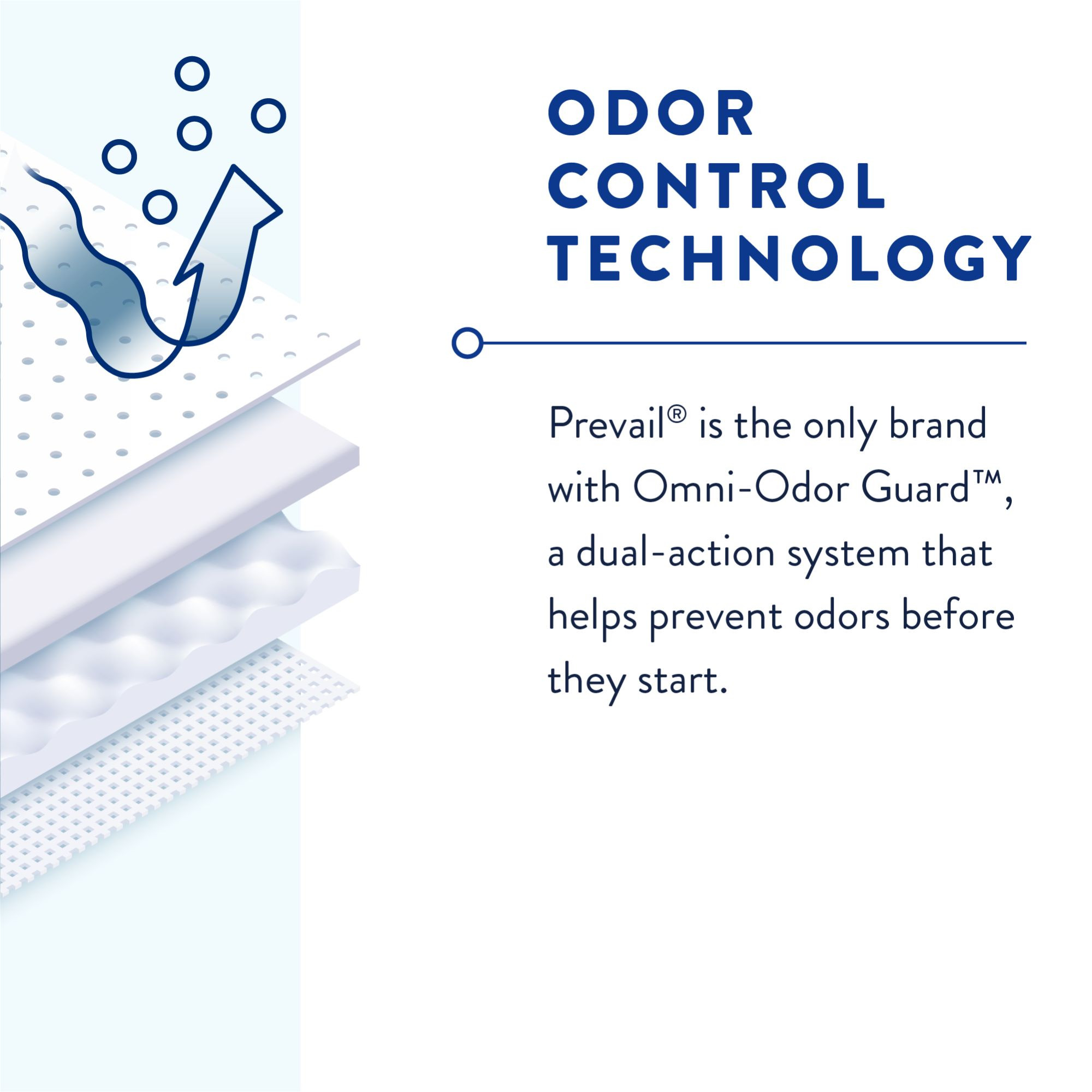 Prevail Per-Fit Adult Incontinence Briefs with Tabs, Maximum Plus Absorbency