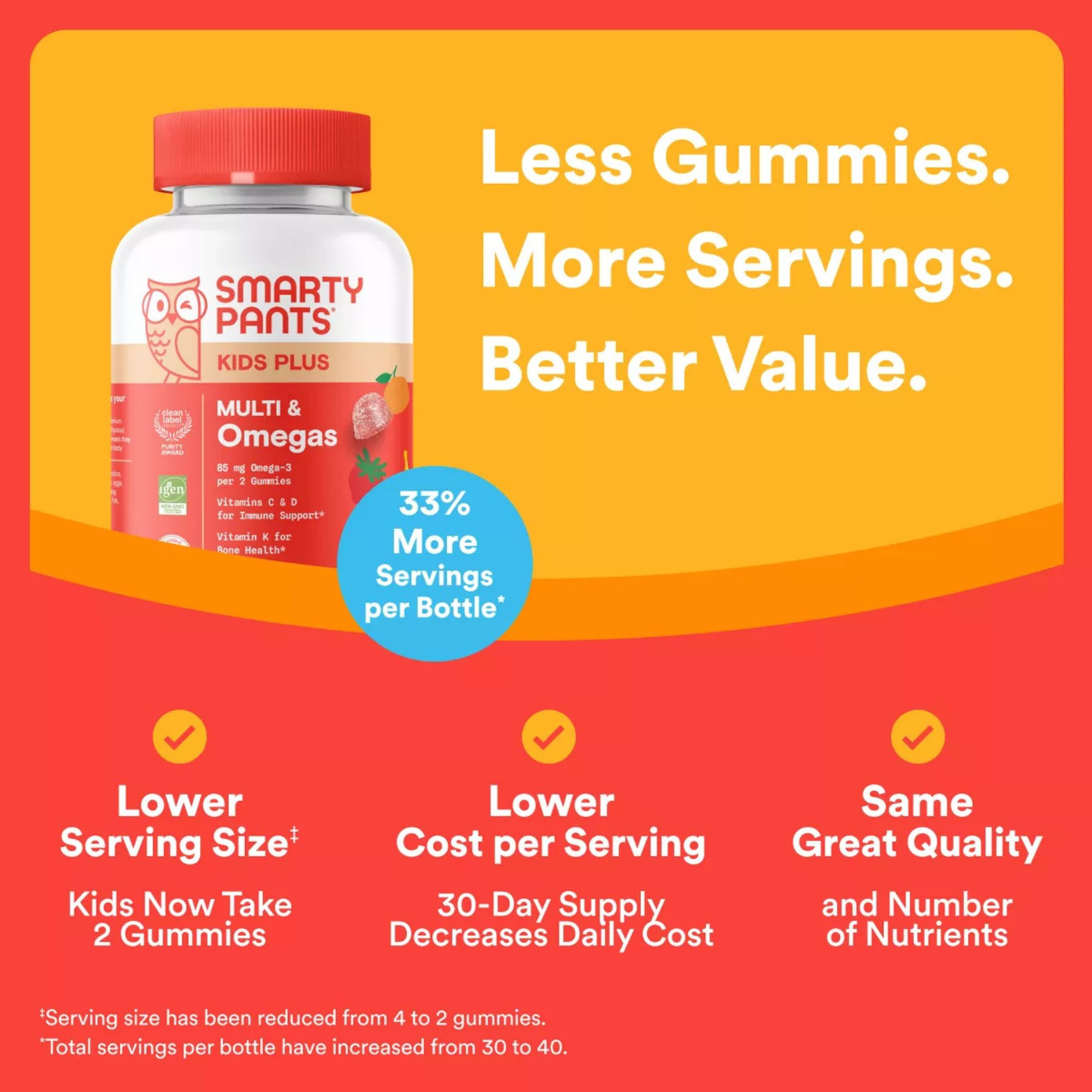 Smartypants Organics Kid's Complete Gummy Vitamin