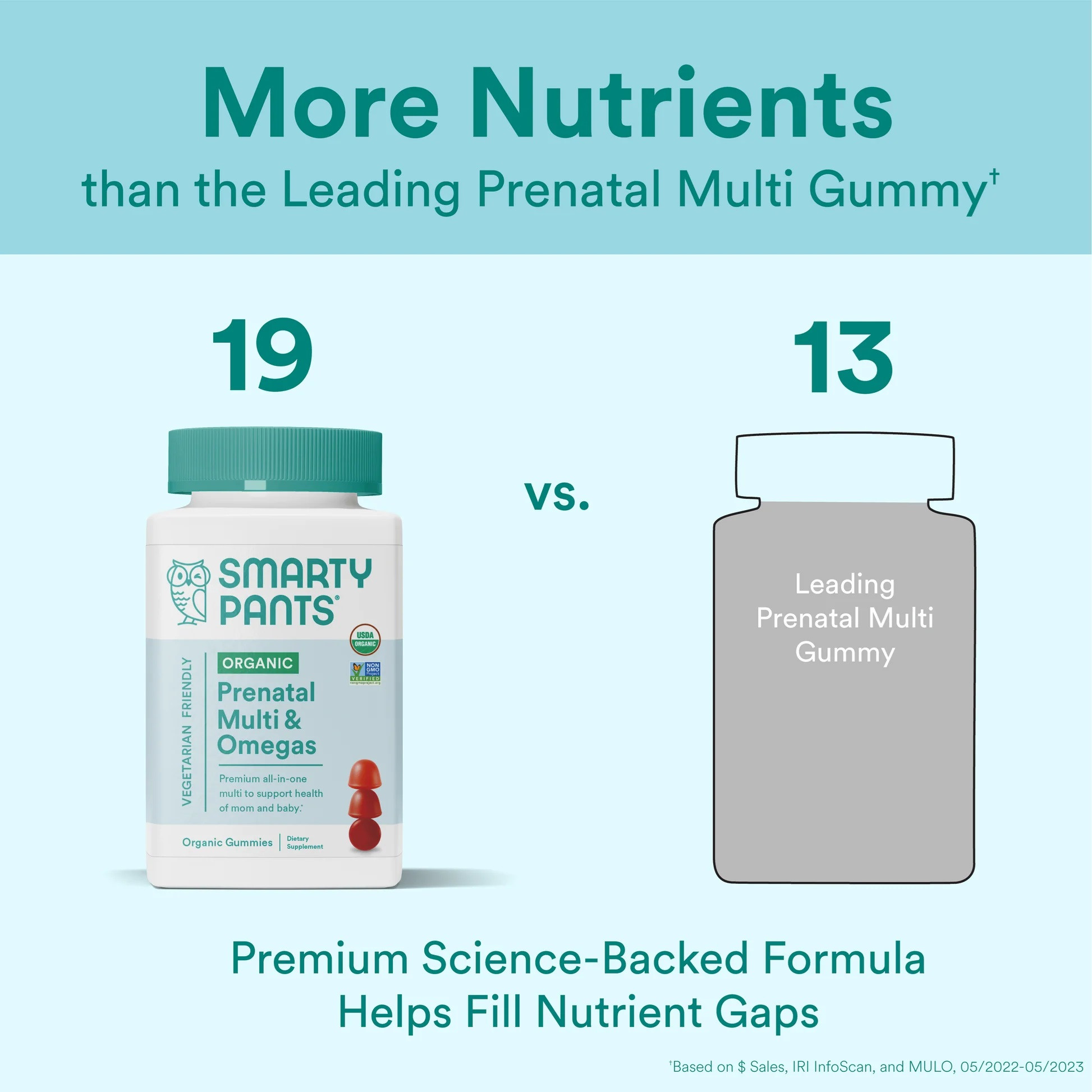 Smartypants Organics Prenatal Complete Gummy Vitamin