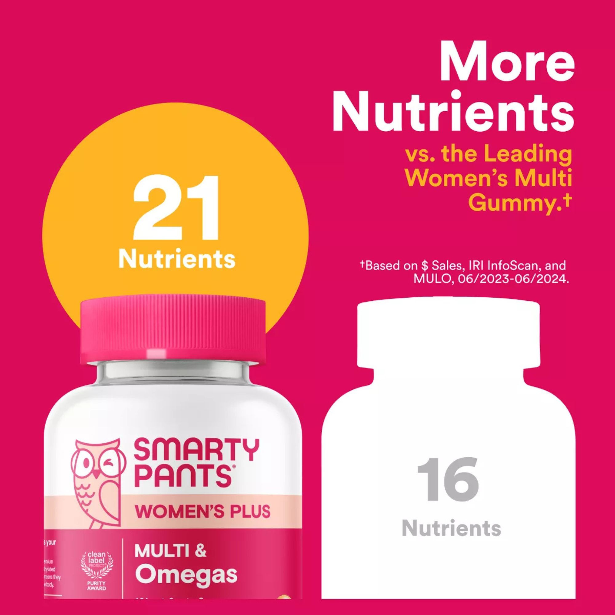 SmartyPants Women's Complete Multivitamin