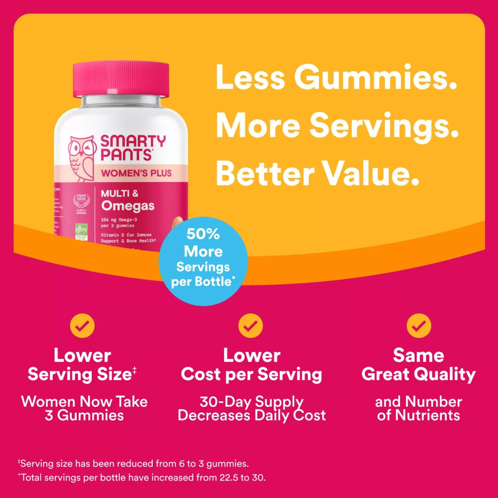 SmartyPants Women's Complete Multivitamin