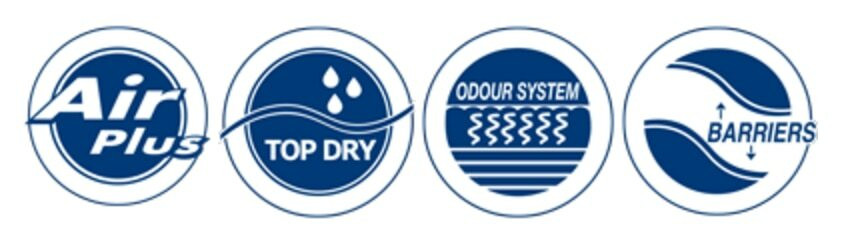 Abena Abri-Form Junior Diapers with Tabs, XS2