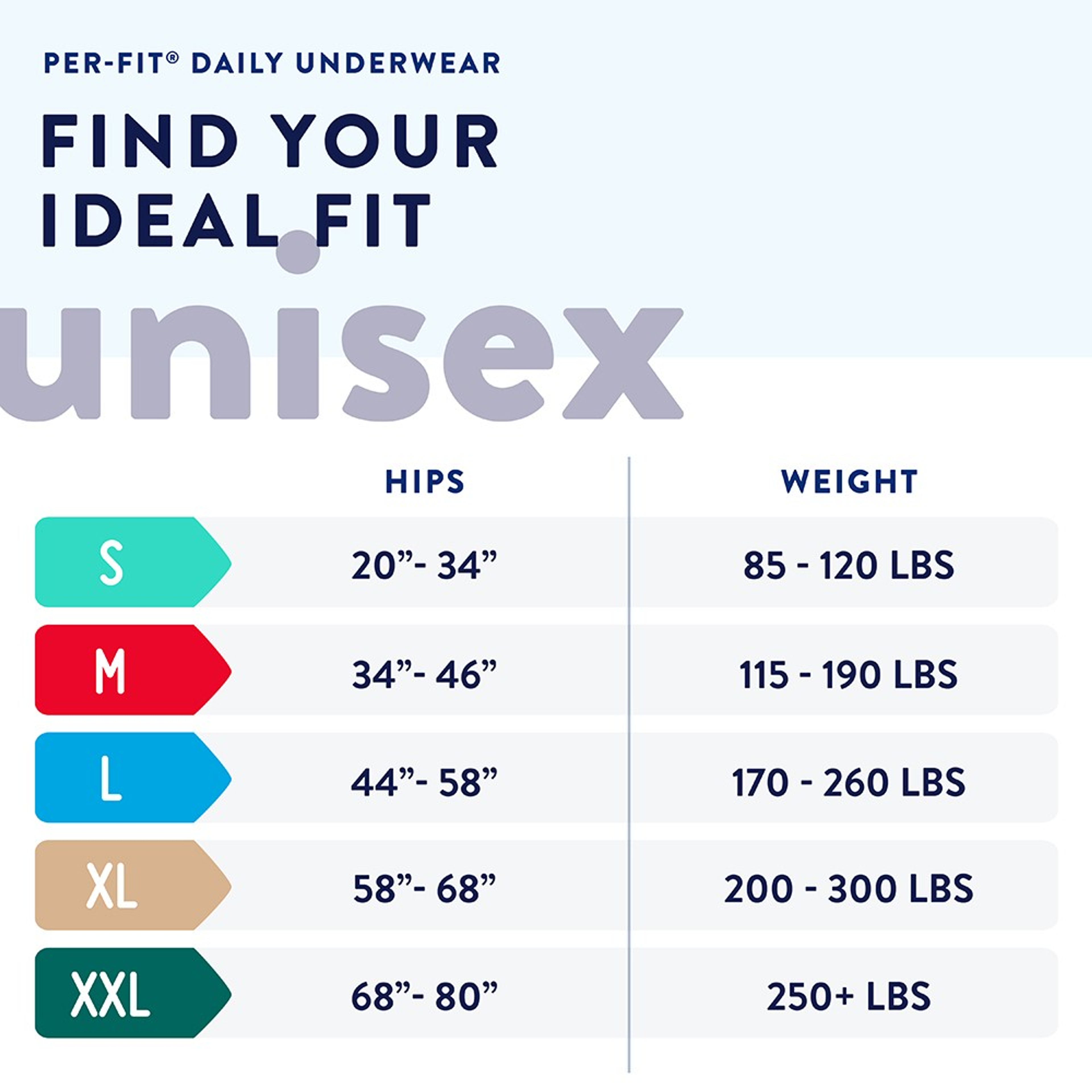 Prevail Per-Fit Incontinence Protective Underwear