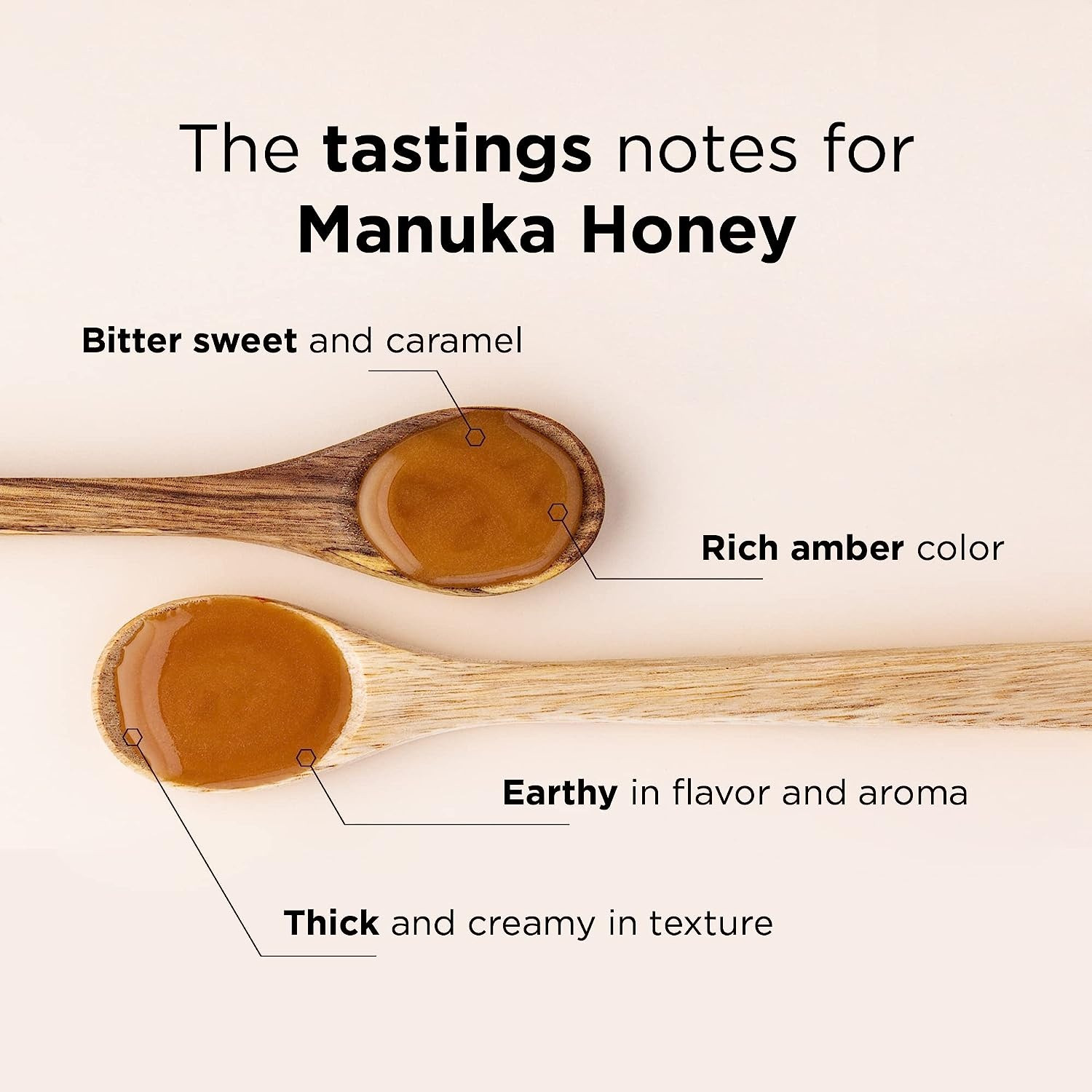 Manuka Doctor Manuka Honey Multifloral
