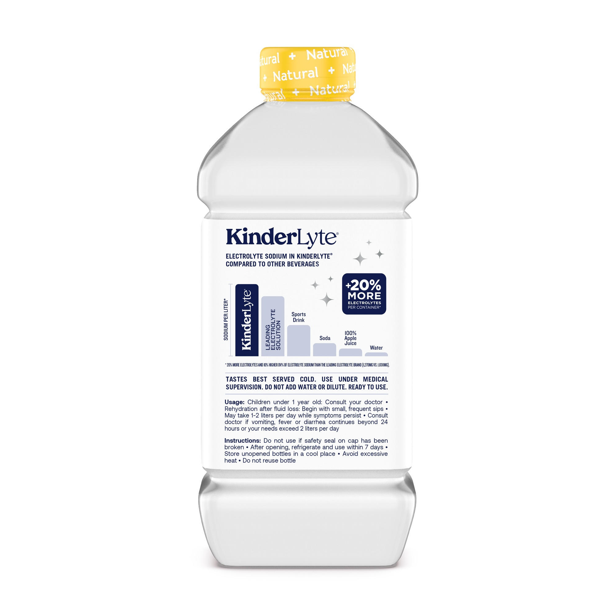 KinderLyte Oral Electrolyte Solution