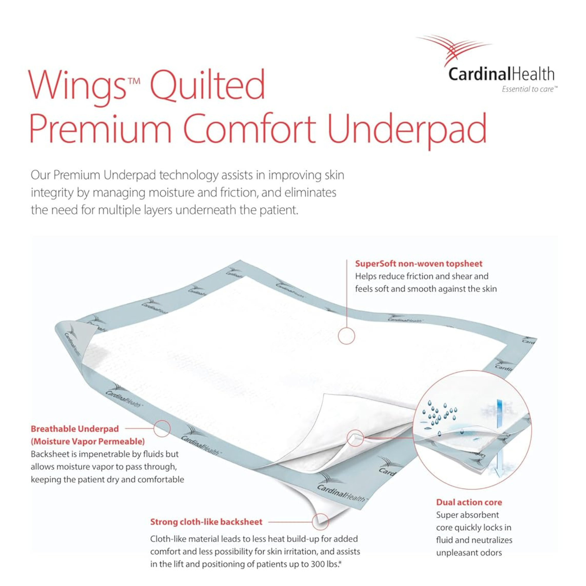 Wings Quilted Cloth-like Underpad, Extra Heavy Absorbency